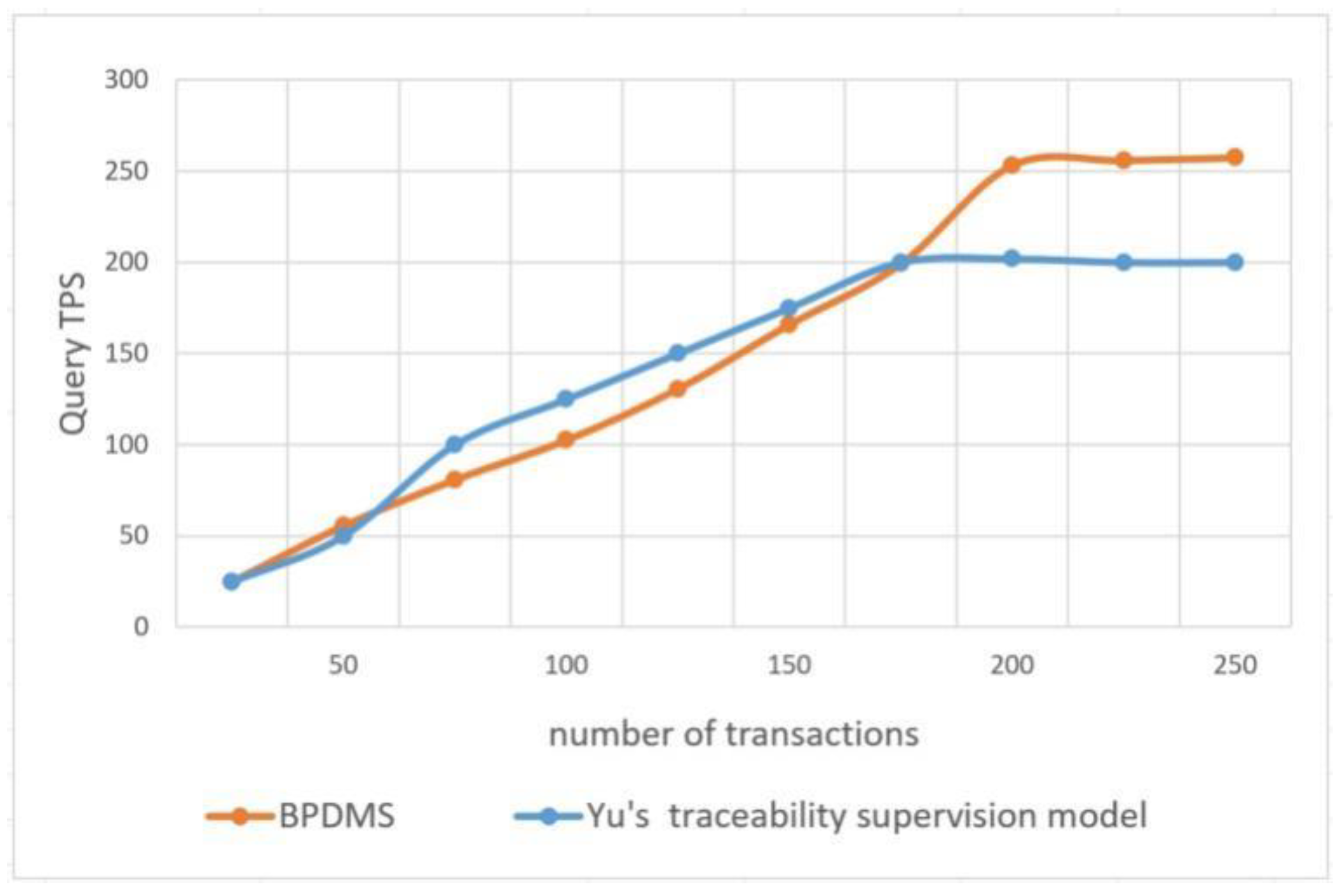 Applsci 12 09184 g012