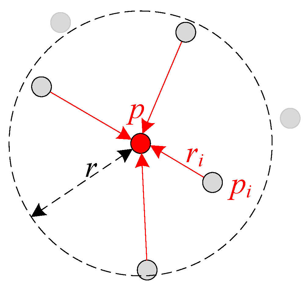 Applsci 12 09190 g002