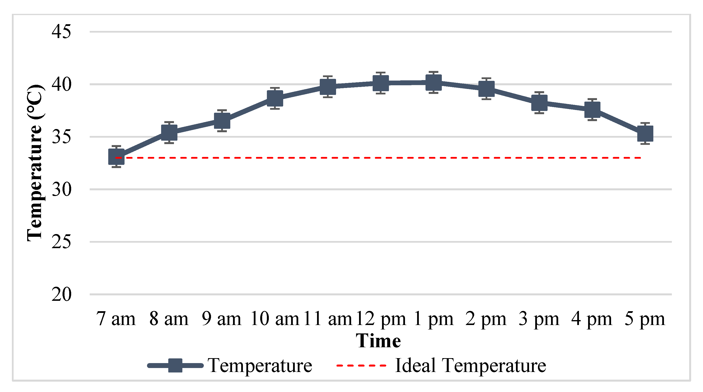 Applsci 12 09192 g003