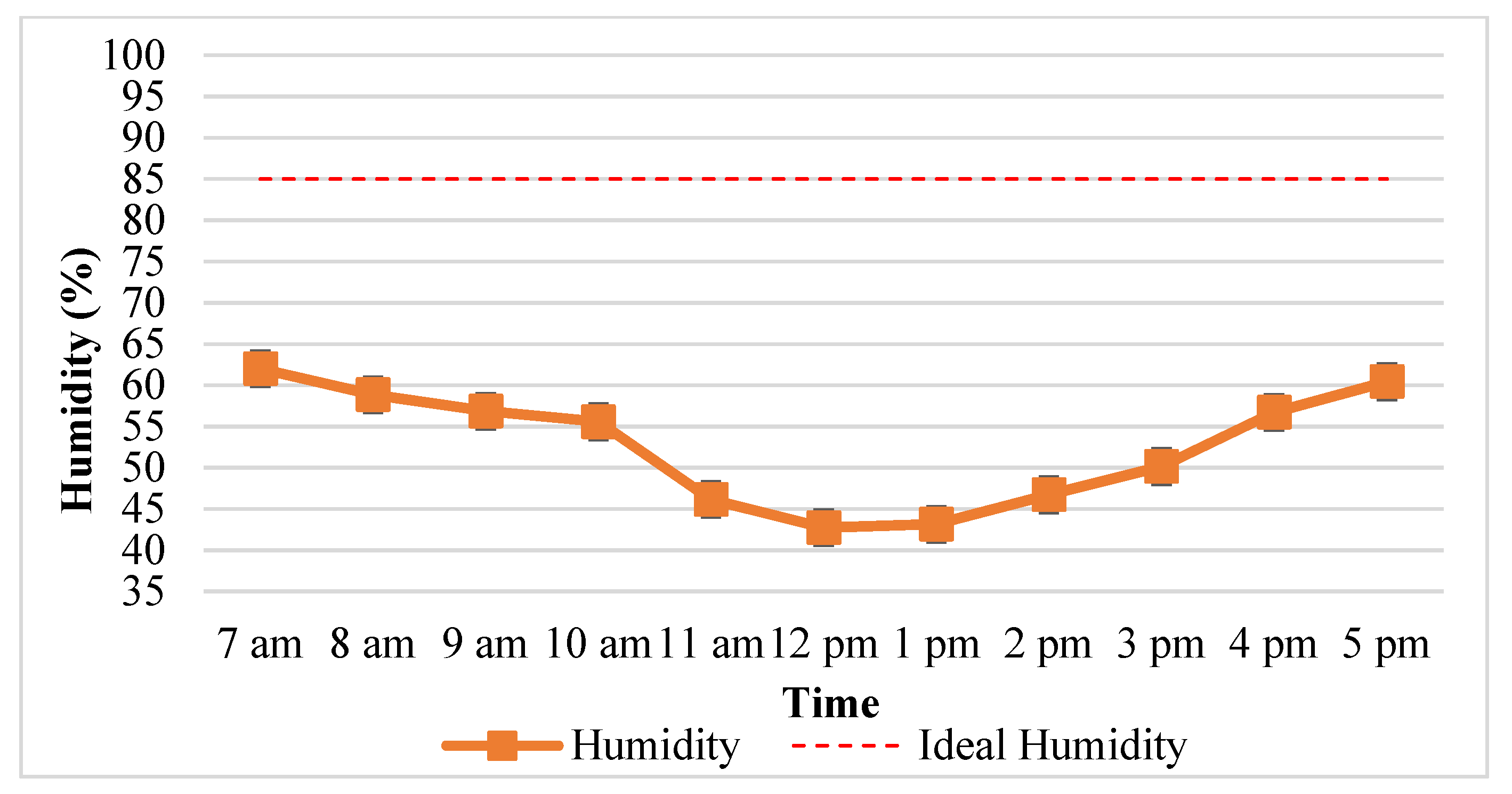 Applsci 12 09192 g004