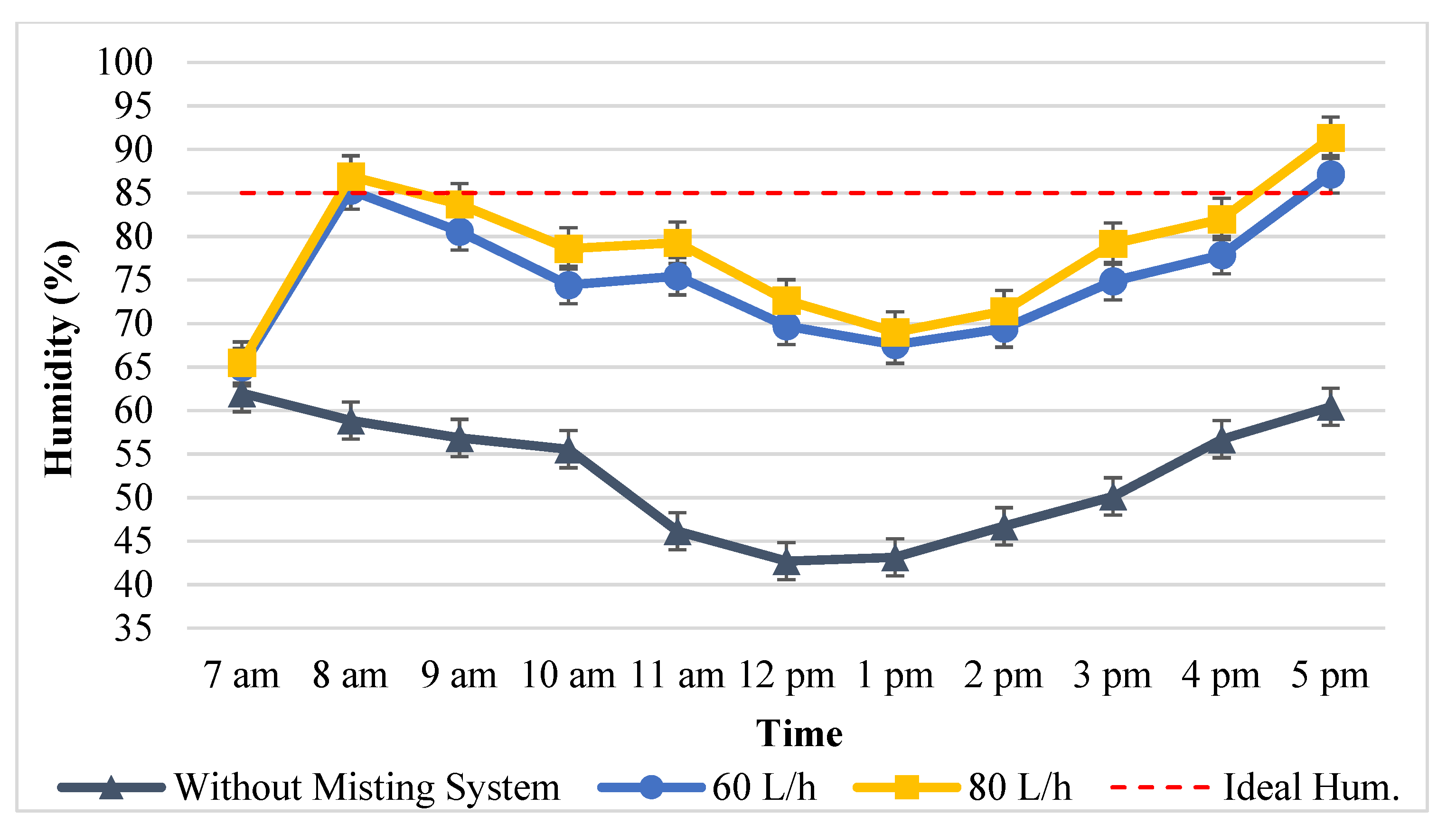 Applsci 12 09192 g006