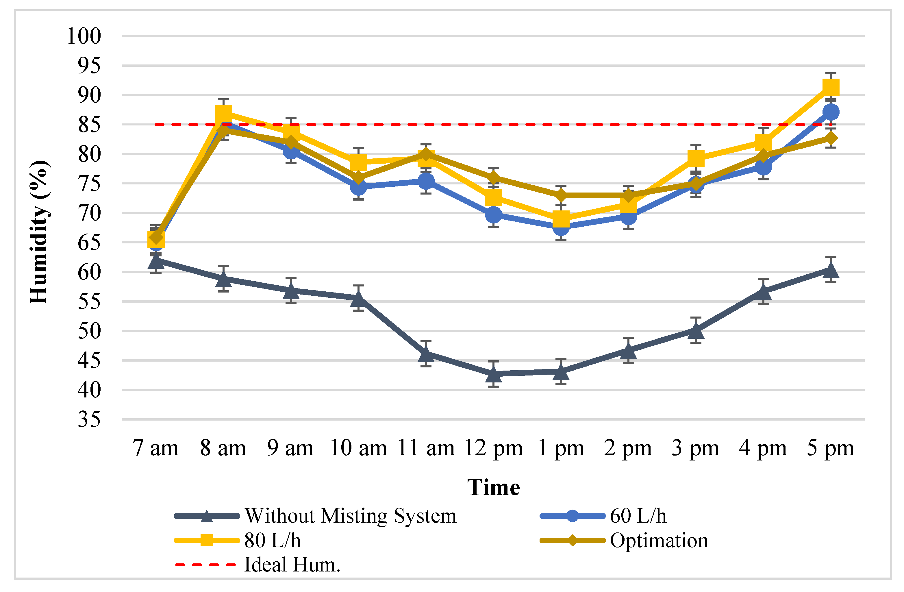 Applsci 12 09192 g008