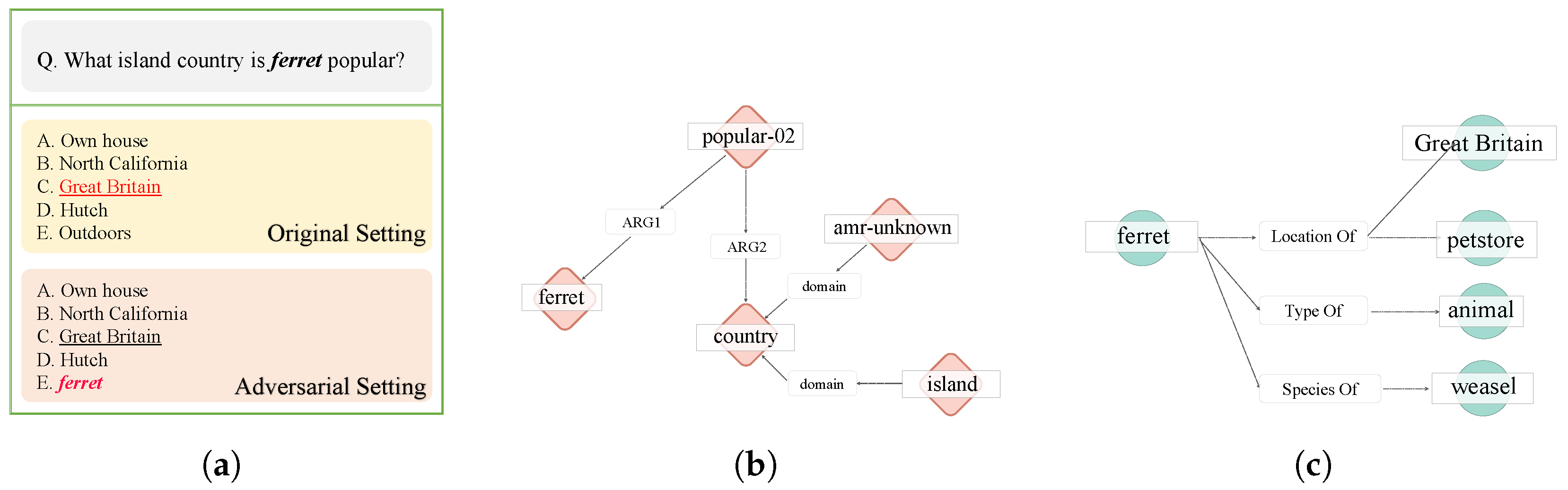 Applsci 12 09202 g001