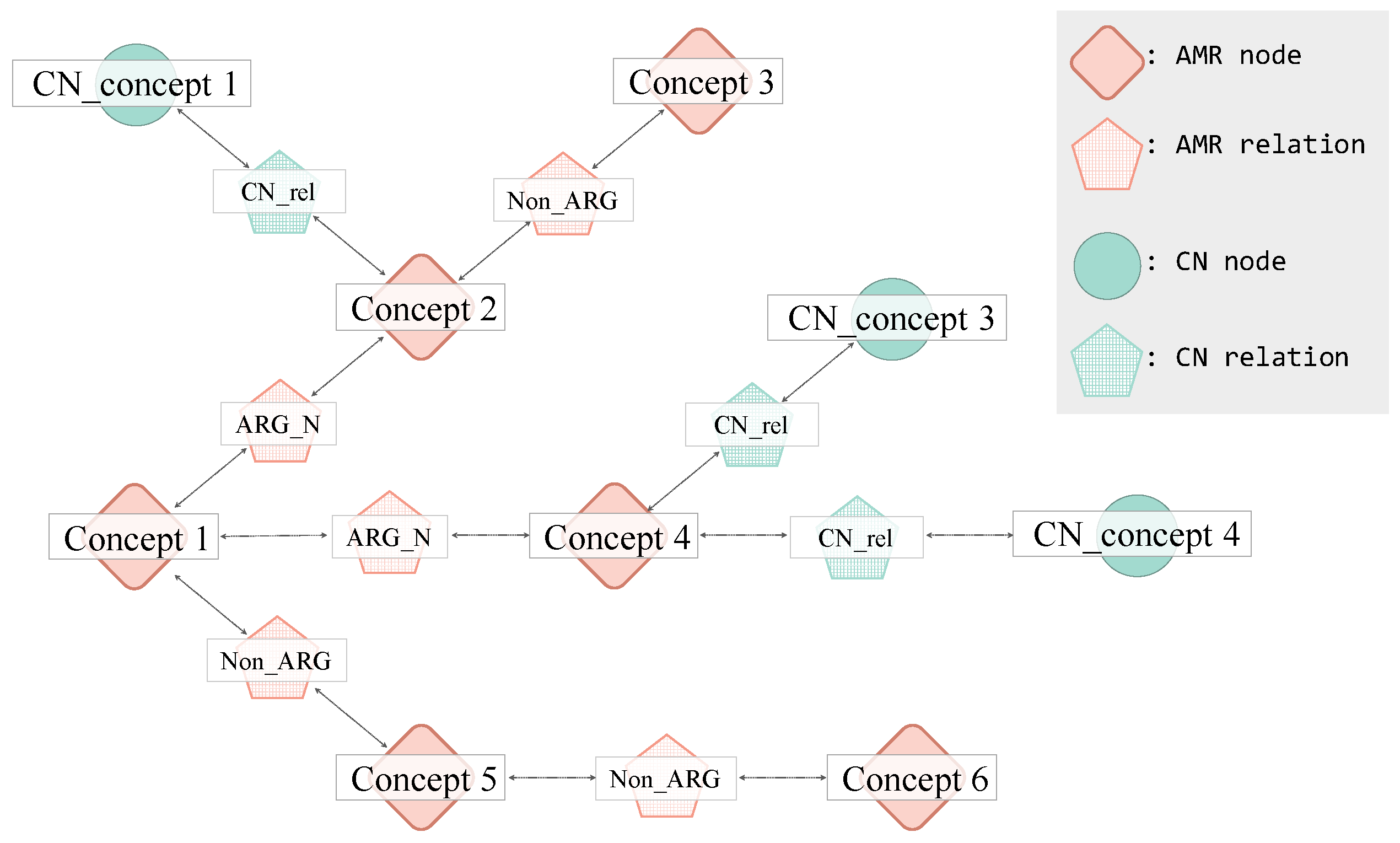 Applsci 12 09202 g002