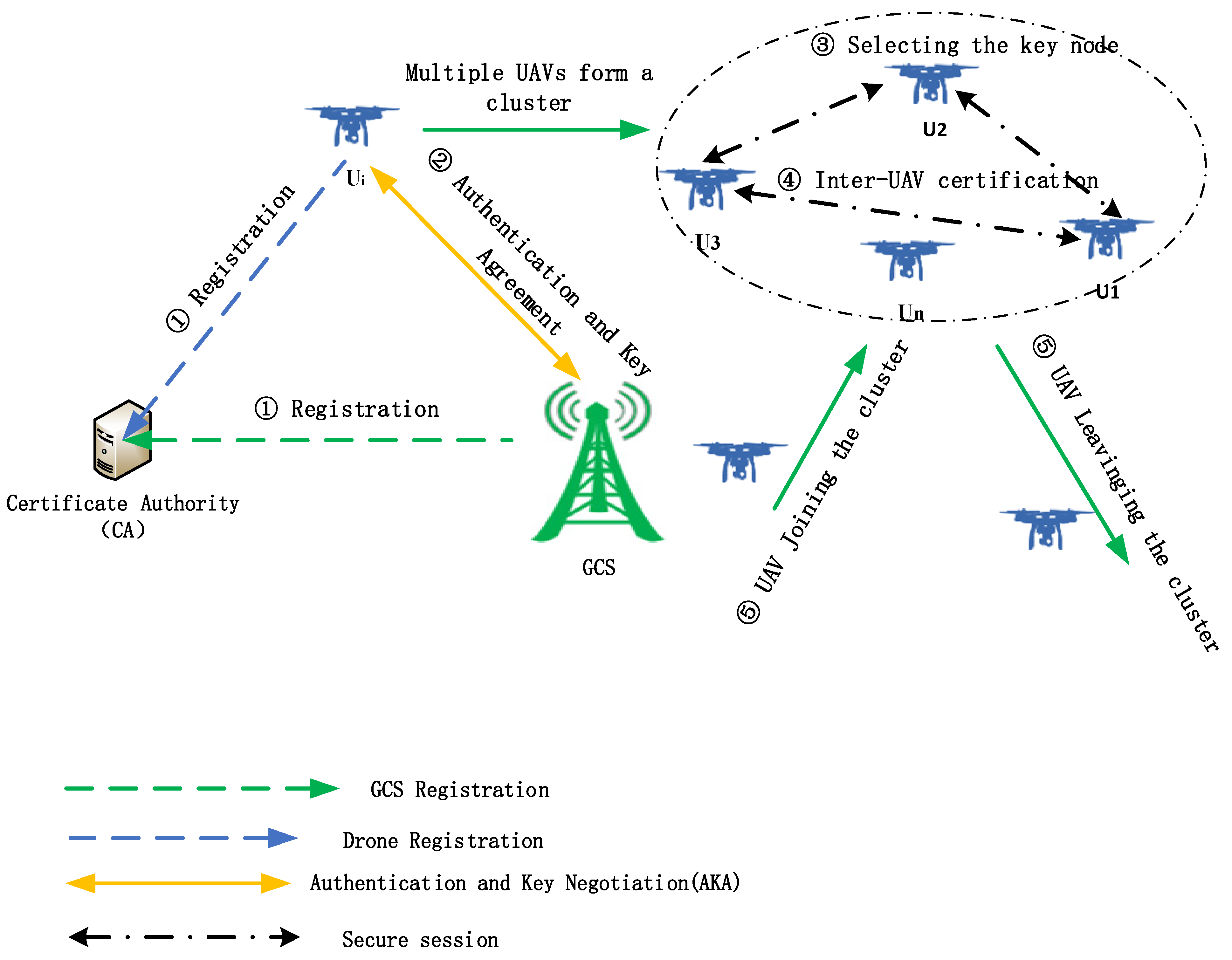 Applsci 12 09203 g001