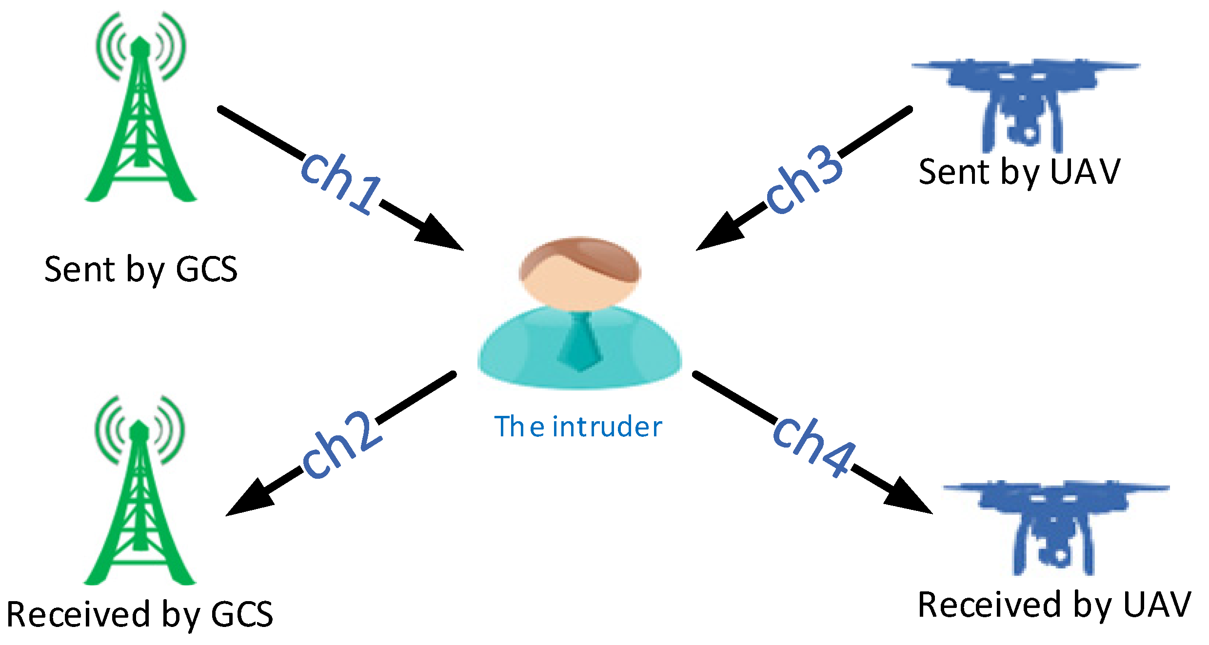 Applsci 12 09203 g007