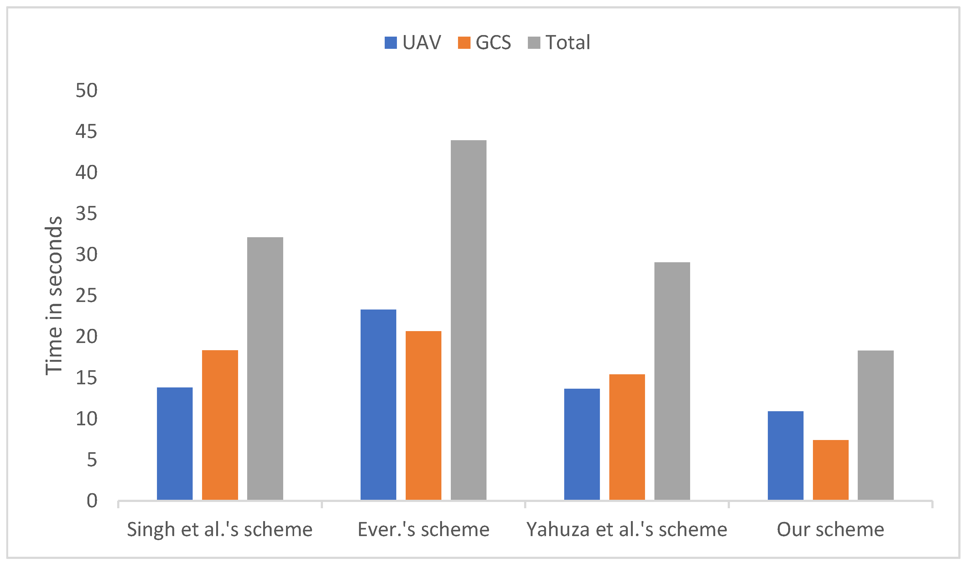 Applsci 12 09203 g009