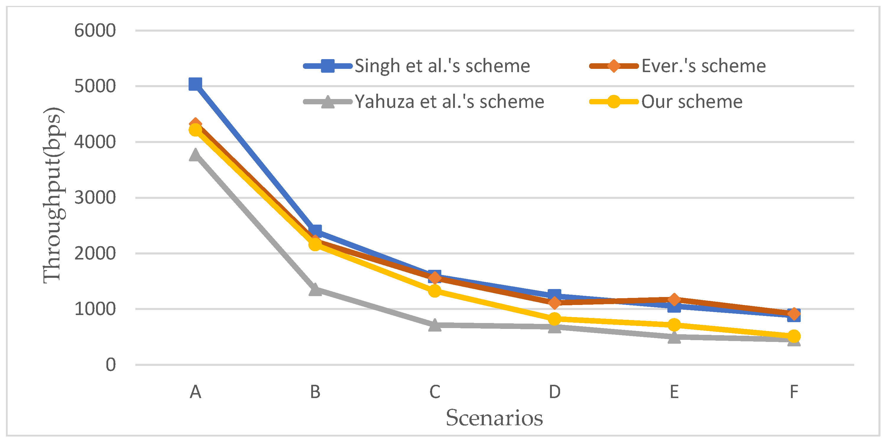 Applsci 12 09203 g011