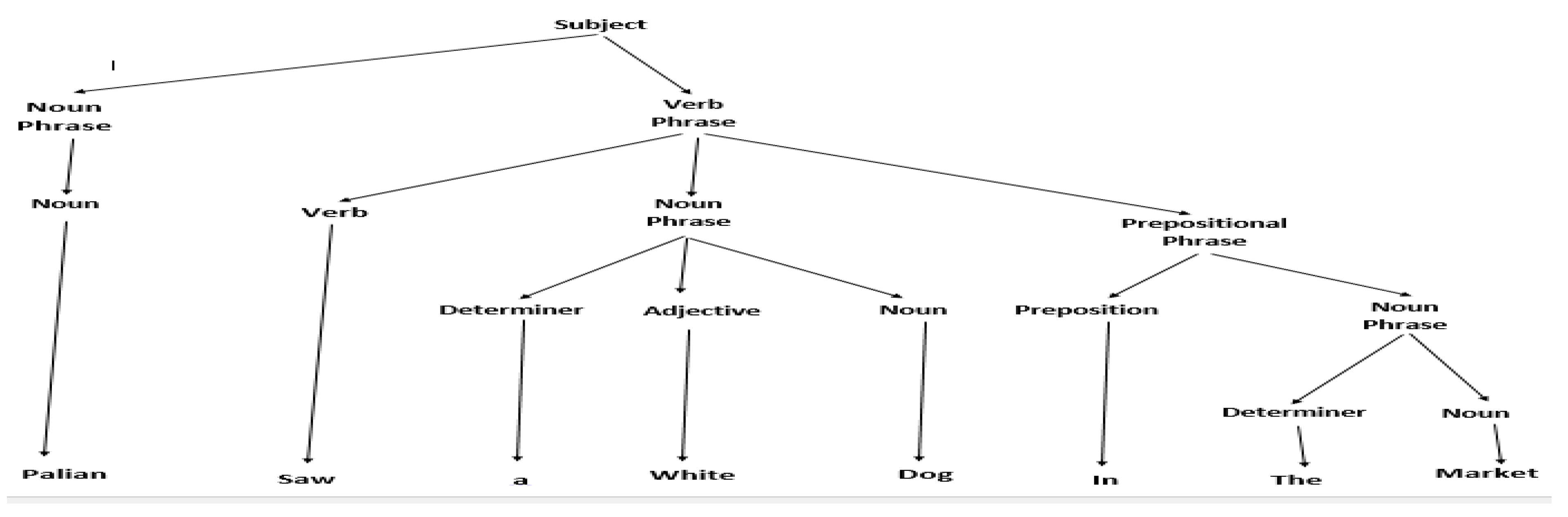 Applsci 12 09207 g010 Applsci 12 09207 g010
