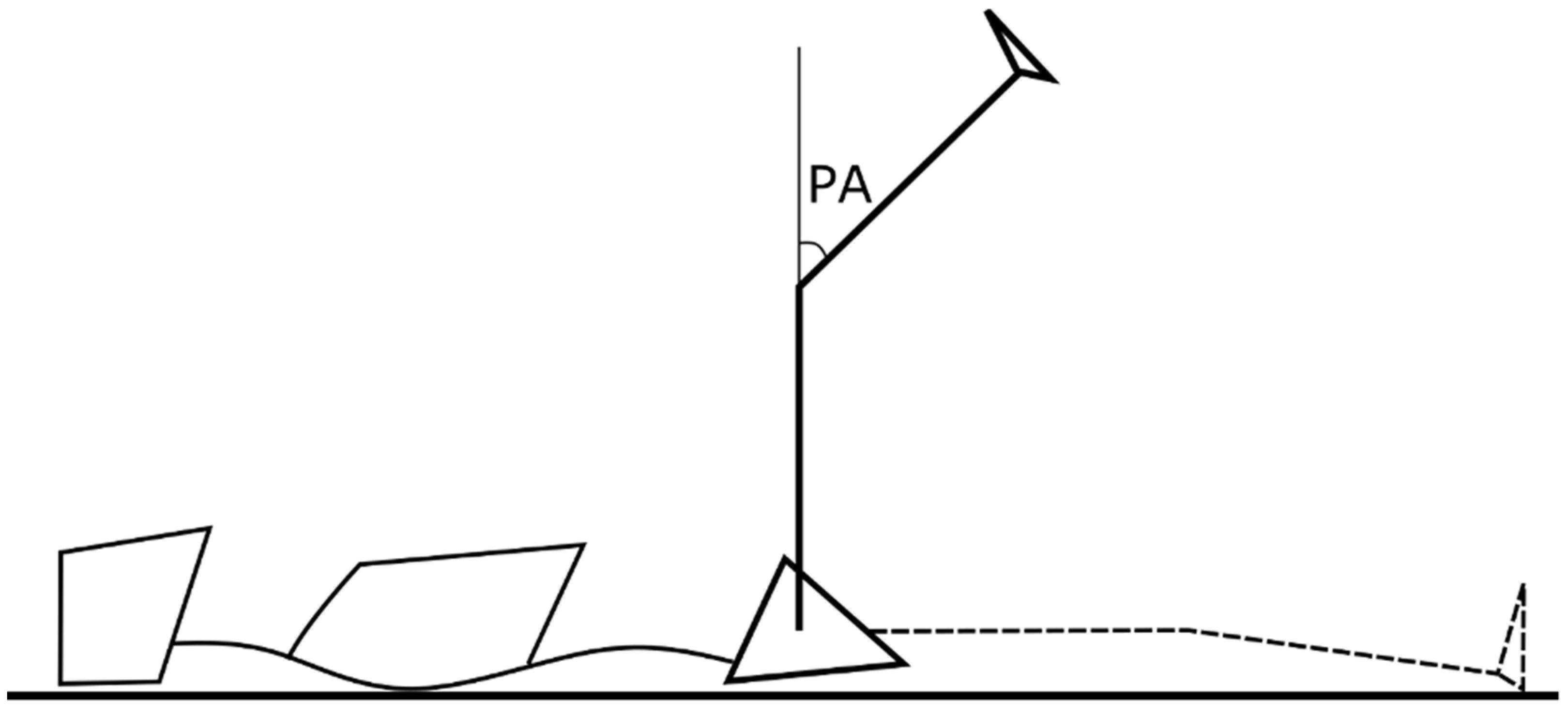 Applsci 12 09210 g001