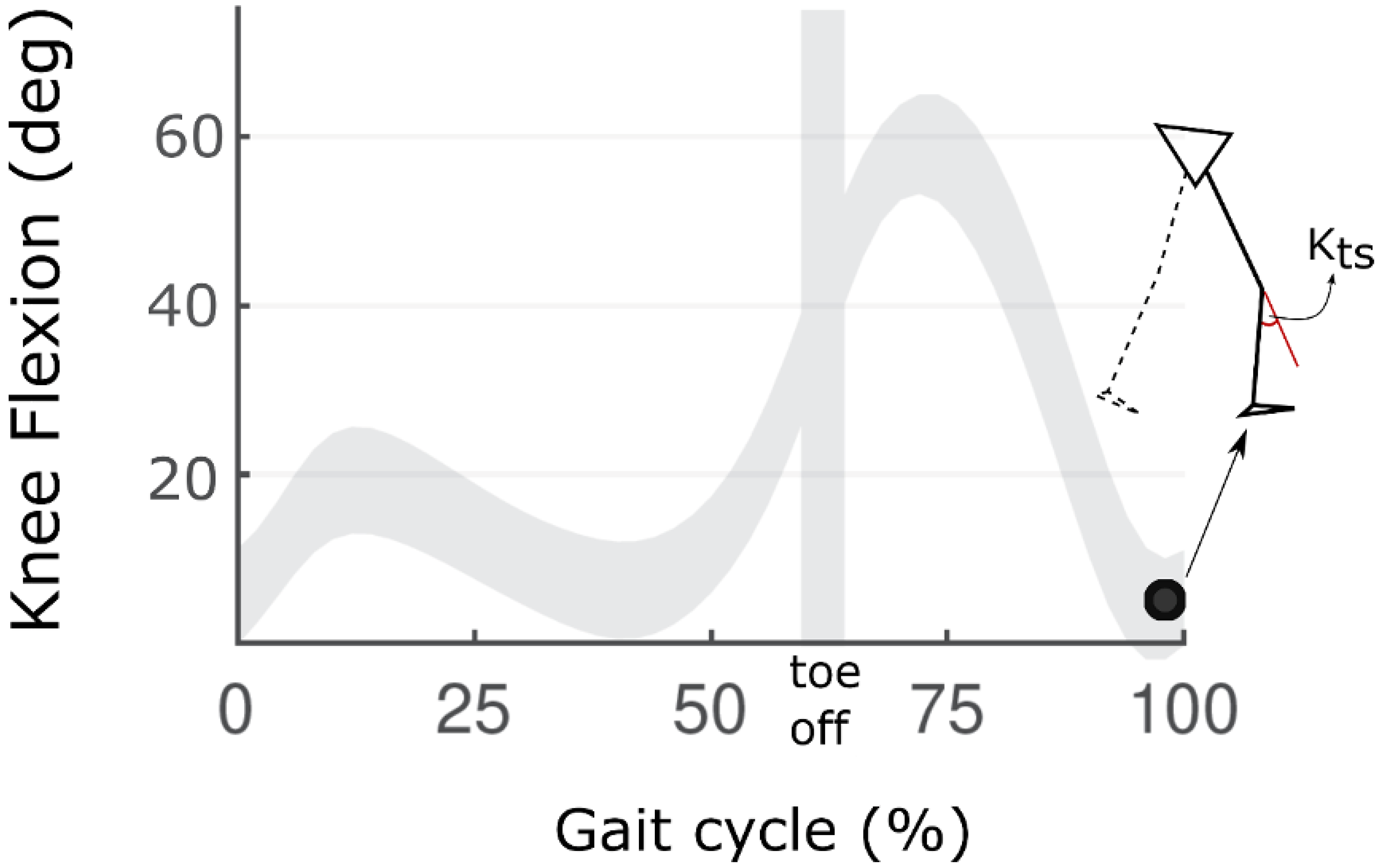 Applsci 12 09210 g002