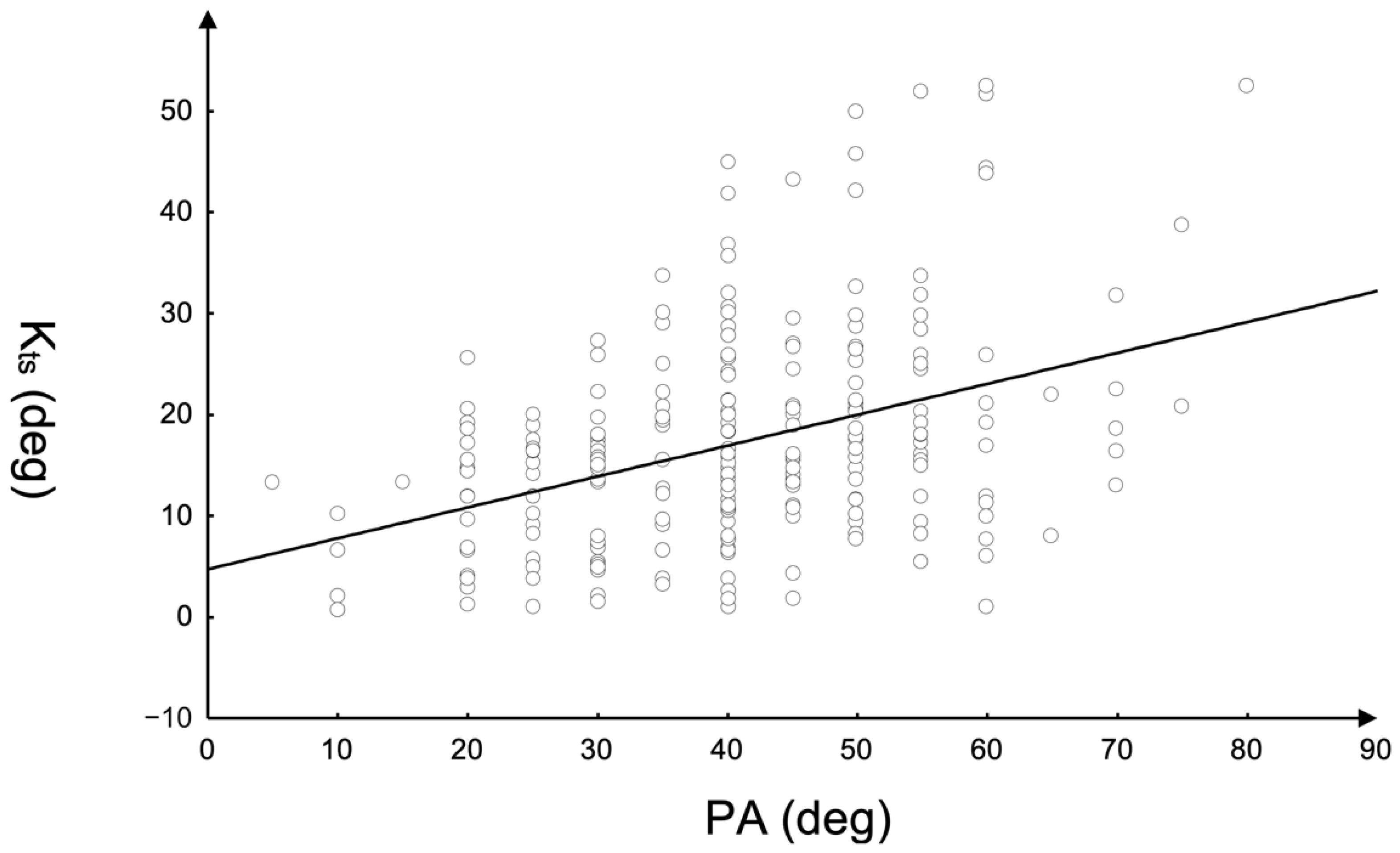 Applsci 12 09210 g003