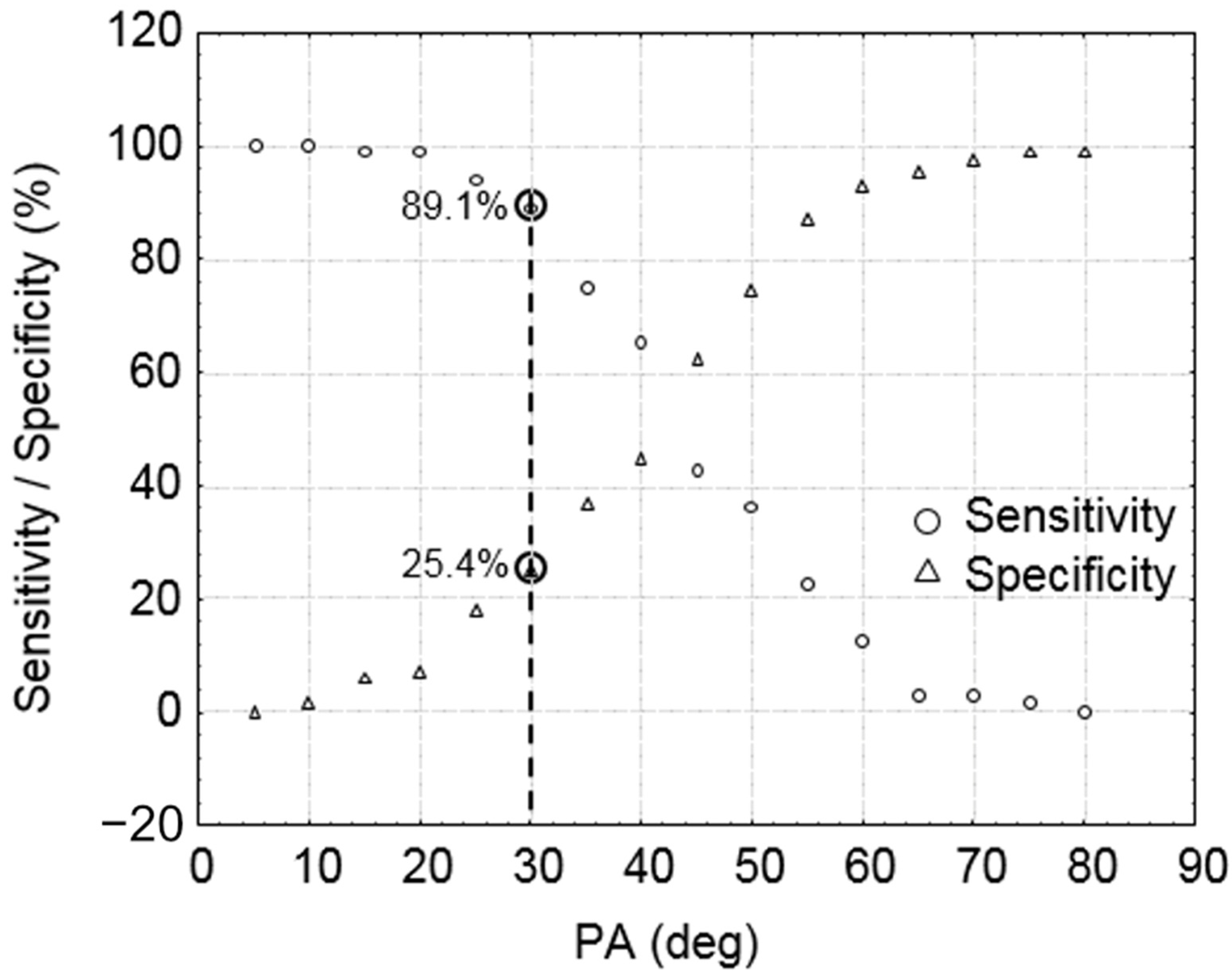 Applsci 12 09210 g005