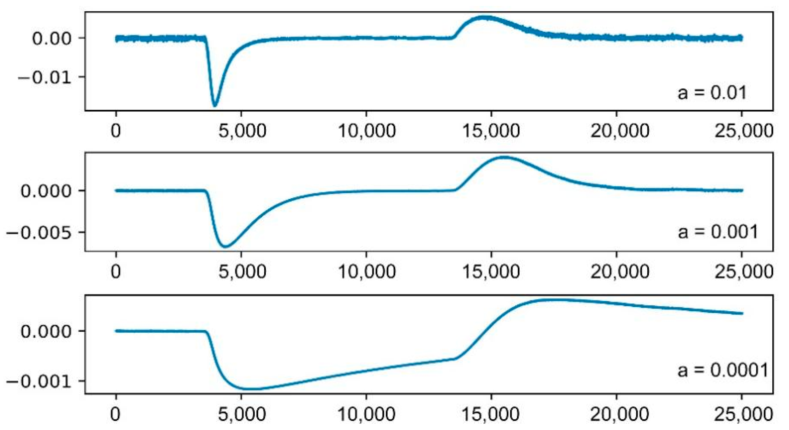 Applsci 12 09213 g003