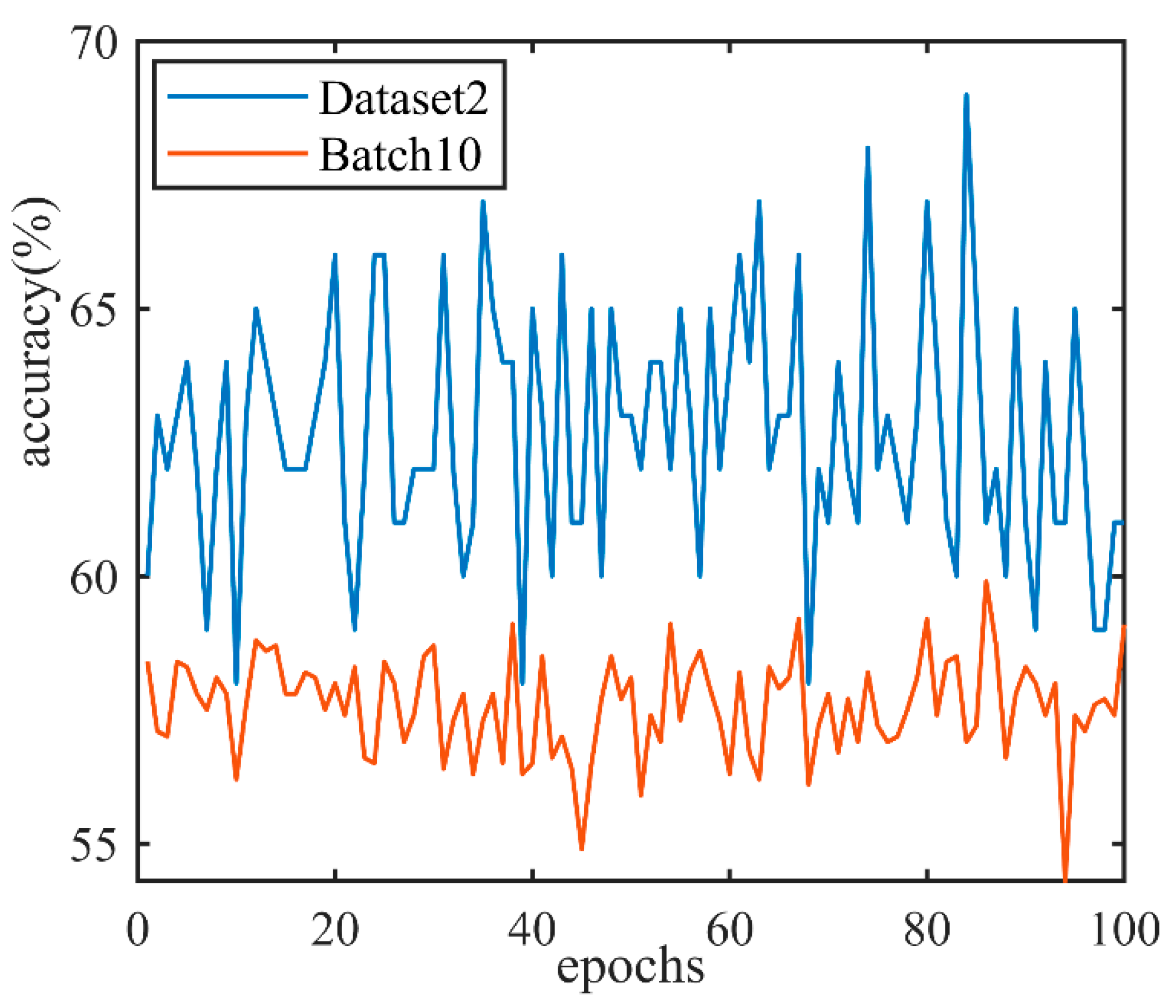 Applsci 12 09213 g005