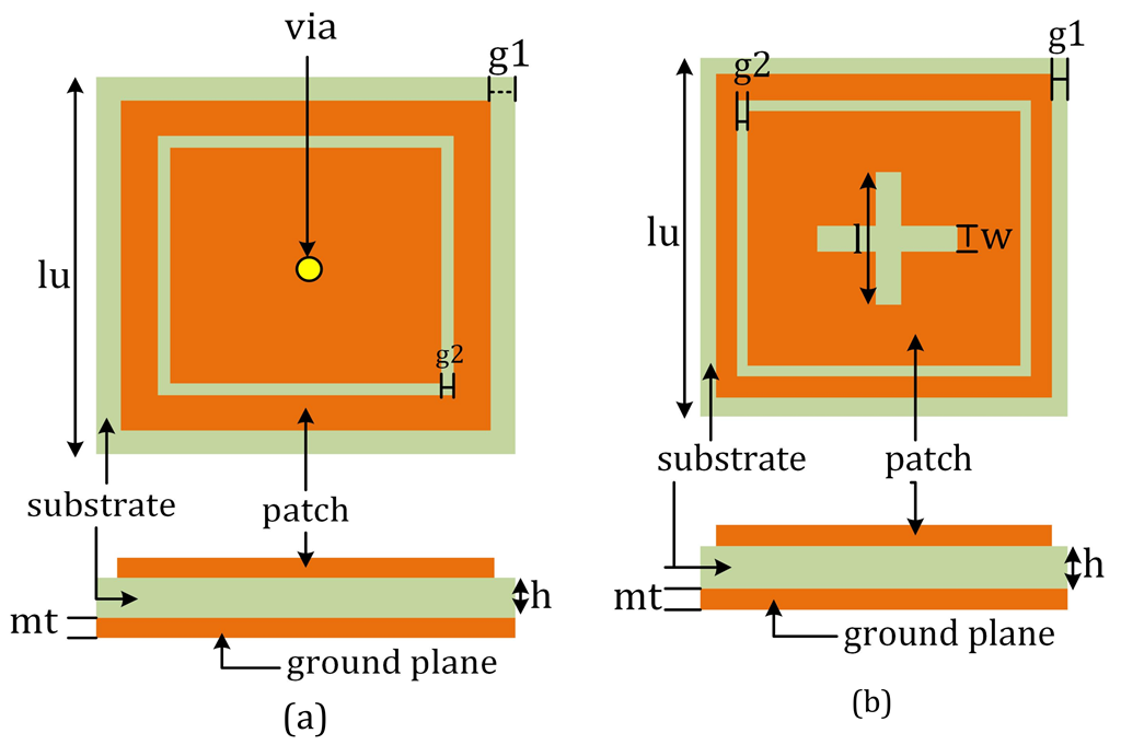 Applsci 12 09218 g002 Applsci 12 09218 g002