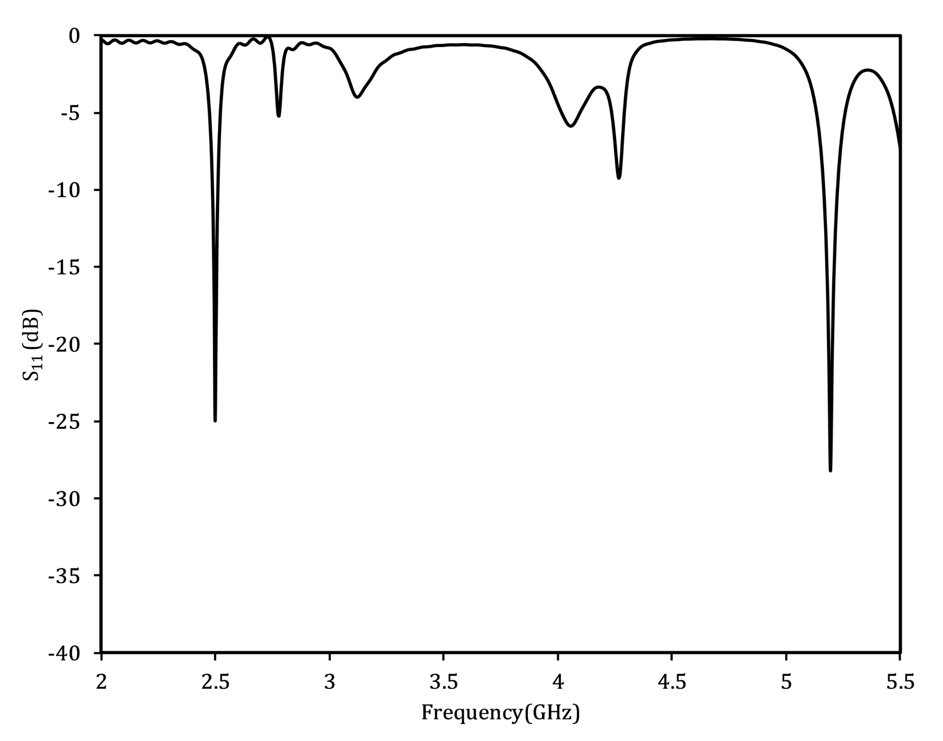 Applsci 12 09218 g009 Applsci 12 09218 g009
