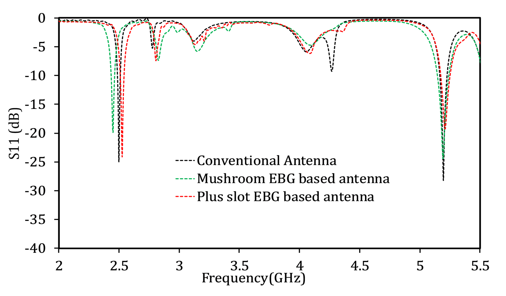 Applsci 12 09218 g014 Applsci 12 09218 g014