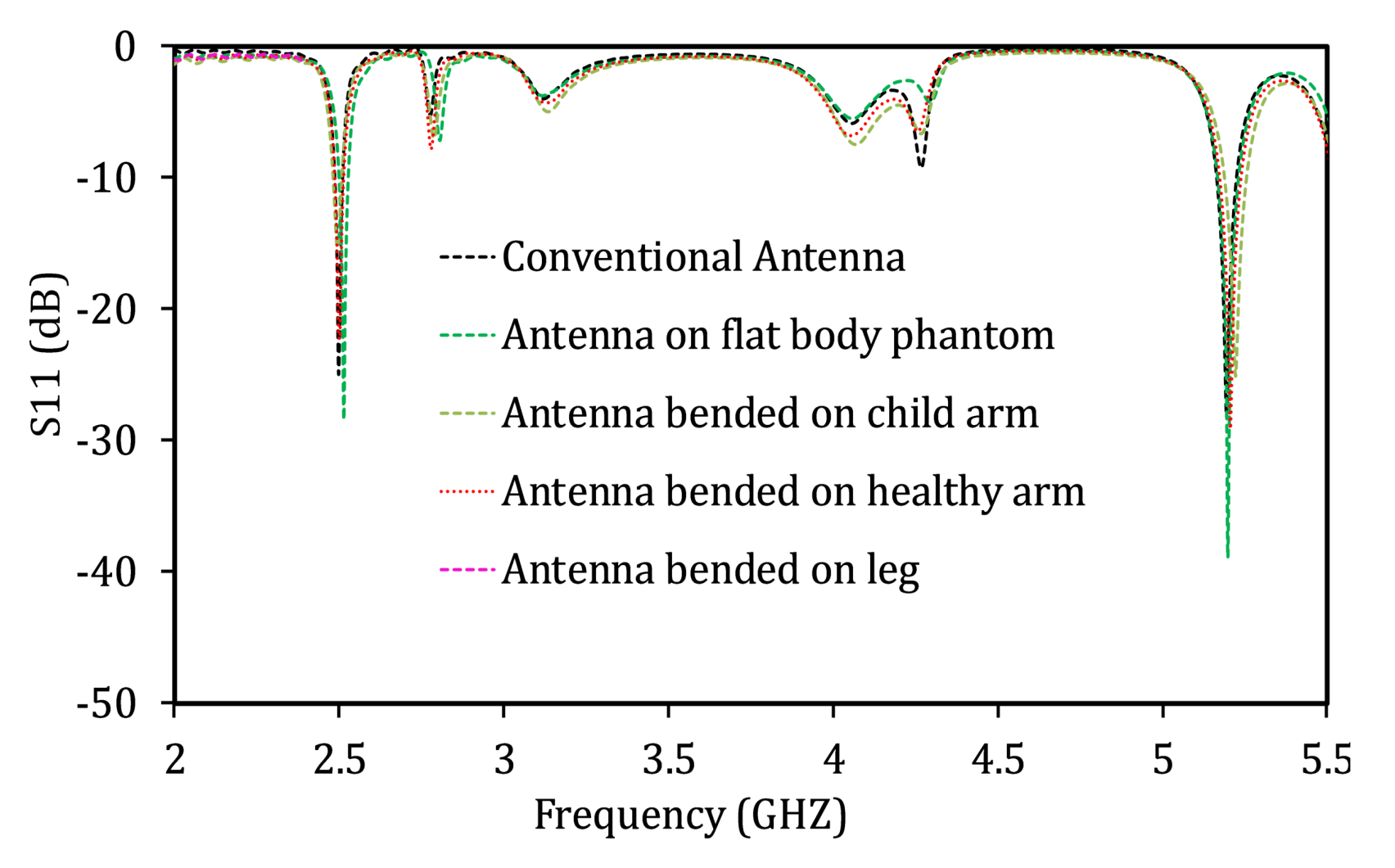 Applsci 12 09218 g020 Applsci 12 09218 g020