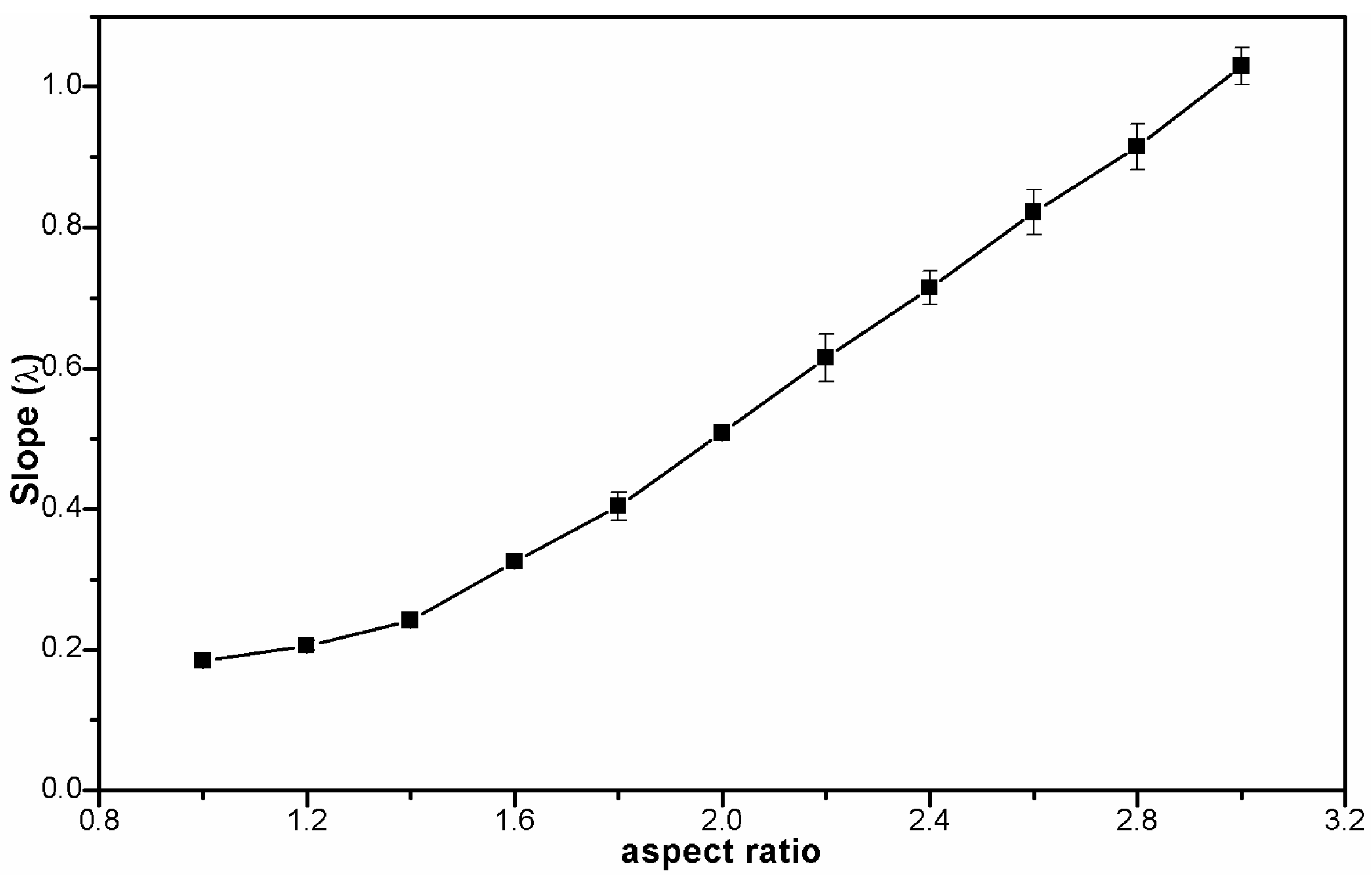 Applsci 12 09219 g009