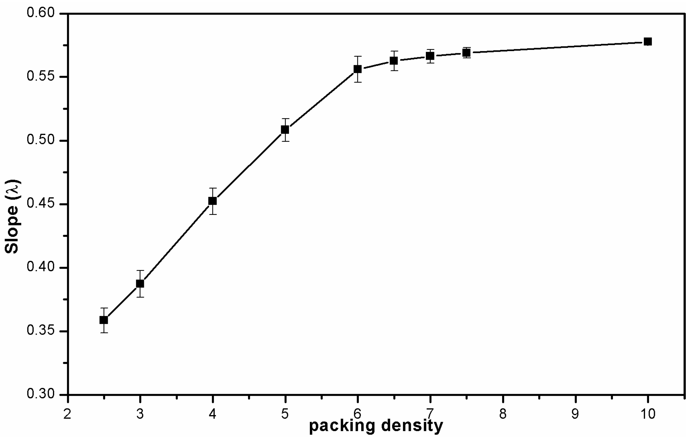 Applsci 12 09219 g012