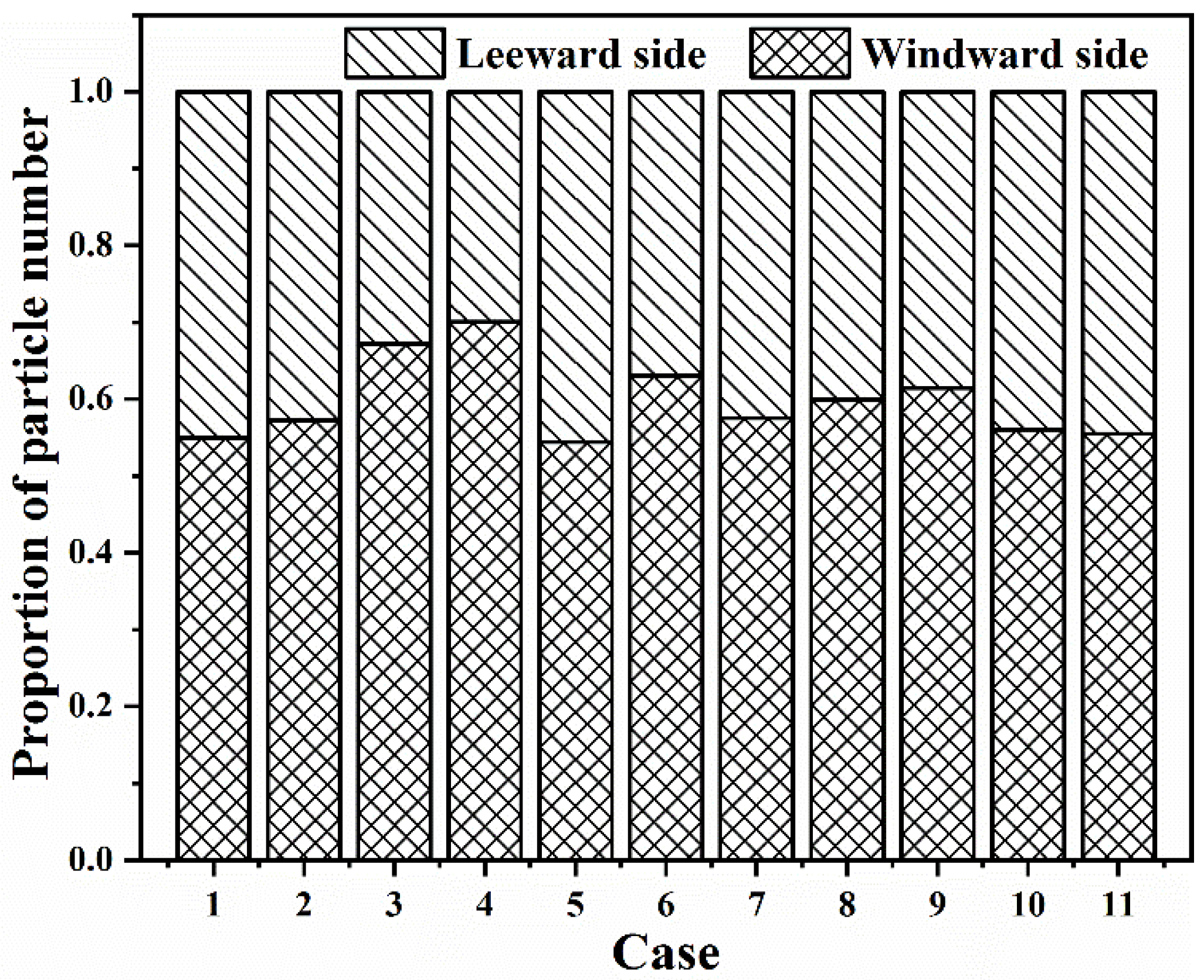 Applsci 12 09219 g015
