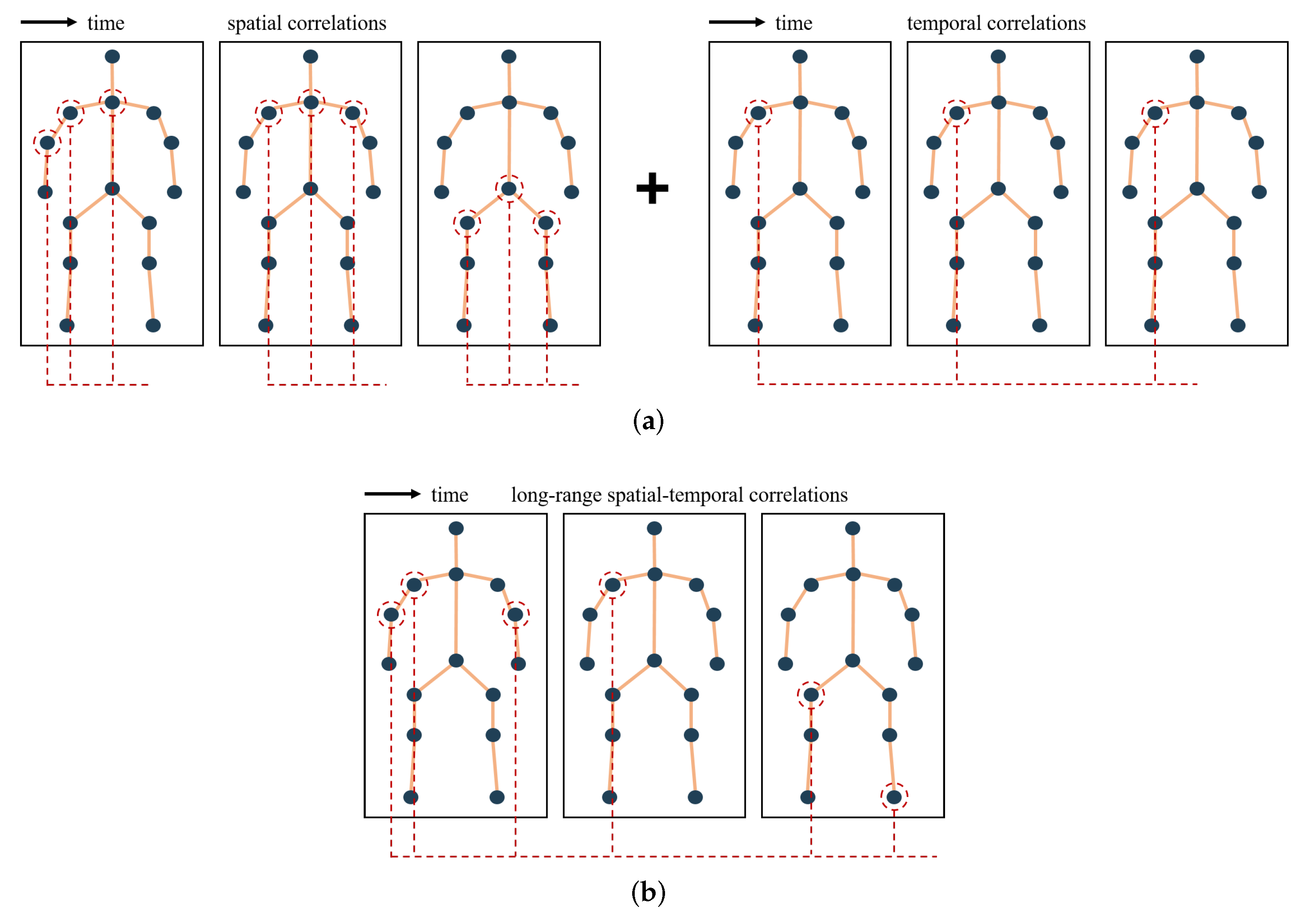 Applsci 12 09229 g001