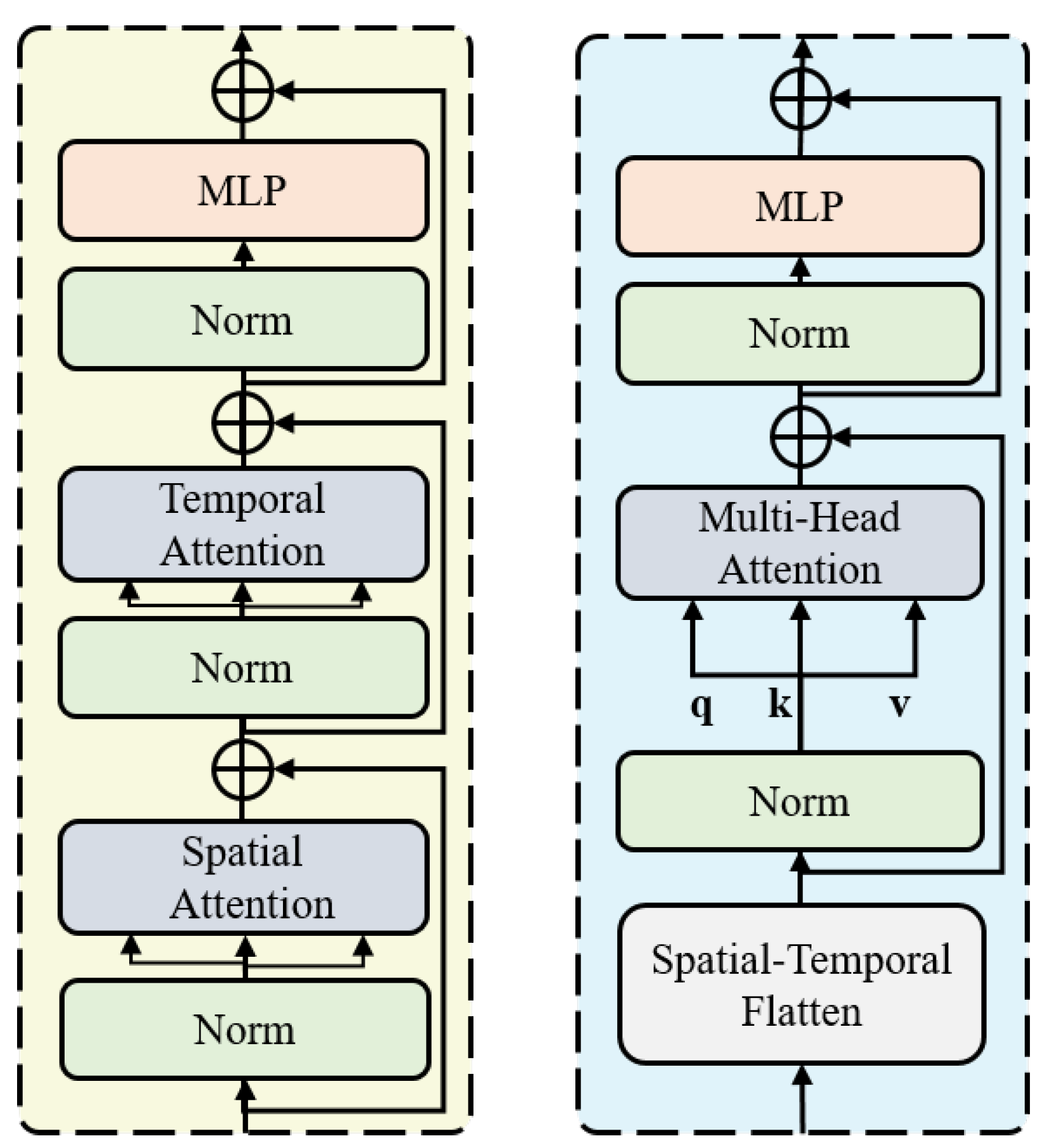Applsci 12 09229 g004