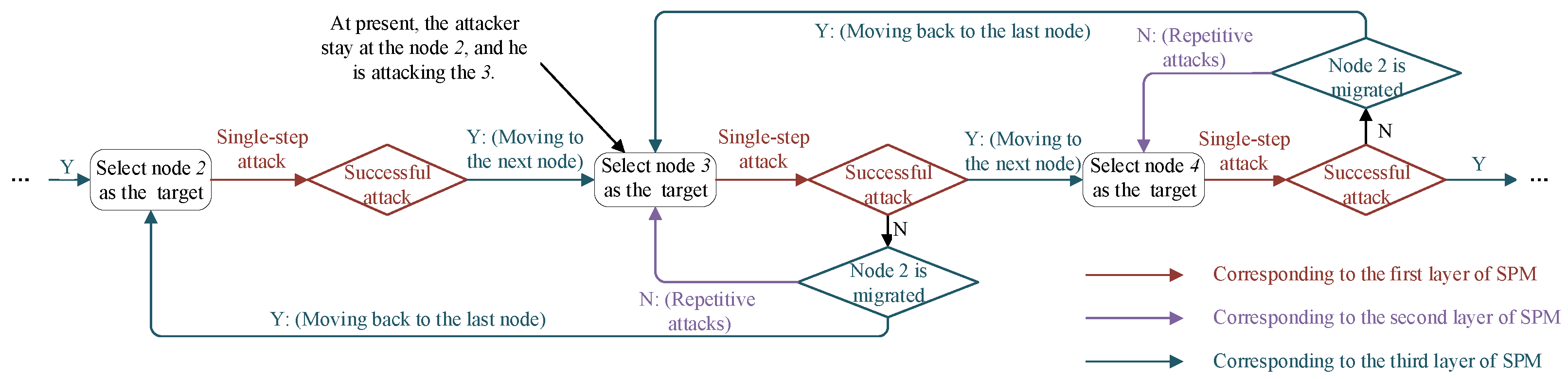 Applsci 12 09230 g002