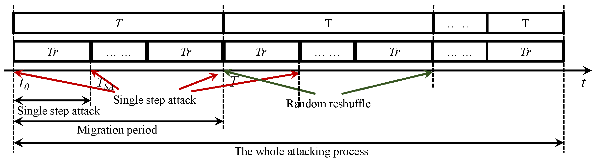 Applsci 12 09230 g003