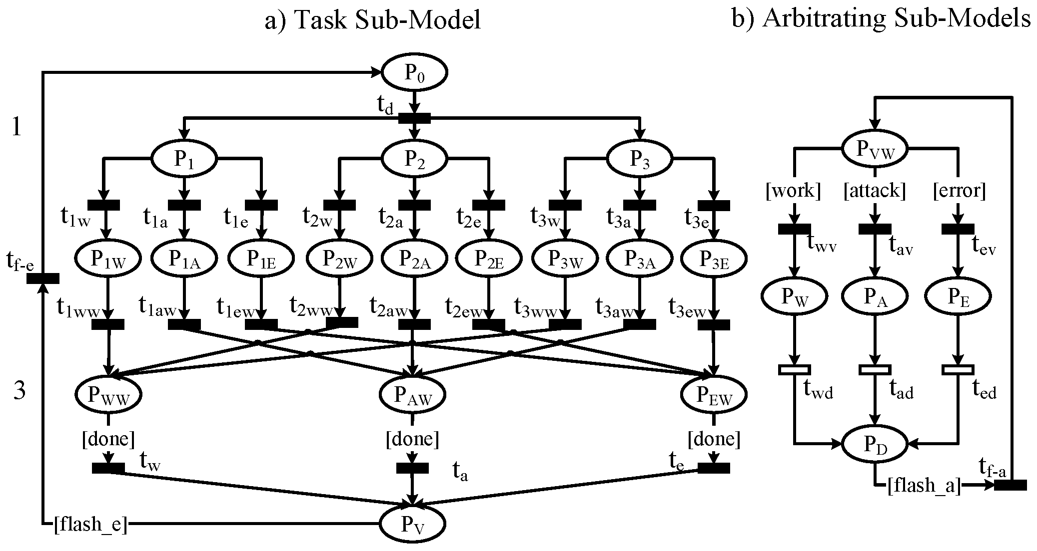 Applsci 12 09230 g005