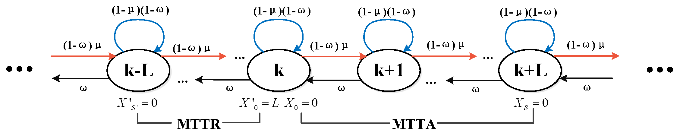 Applsci 12 09230 g007