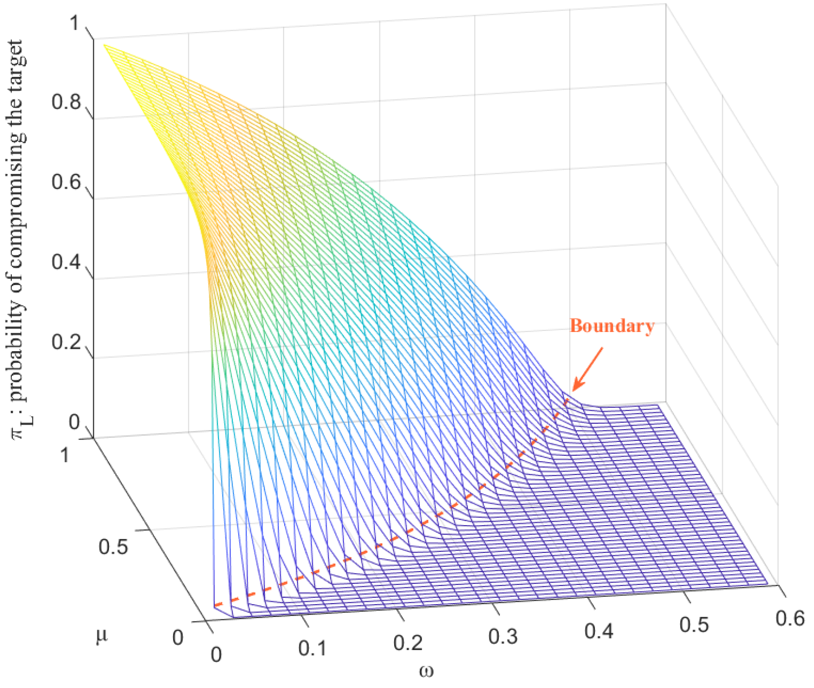 Applsci 12 09230 g009