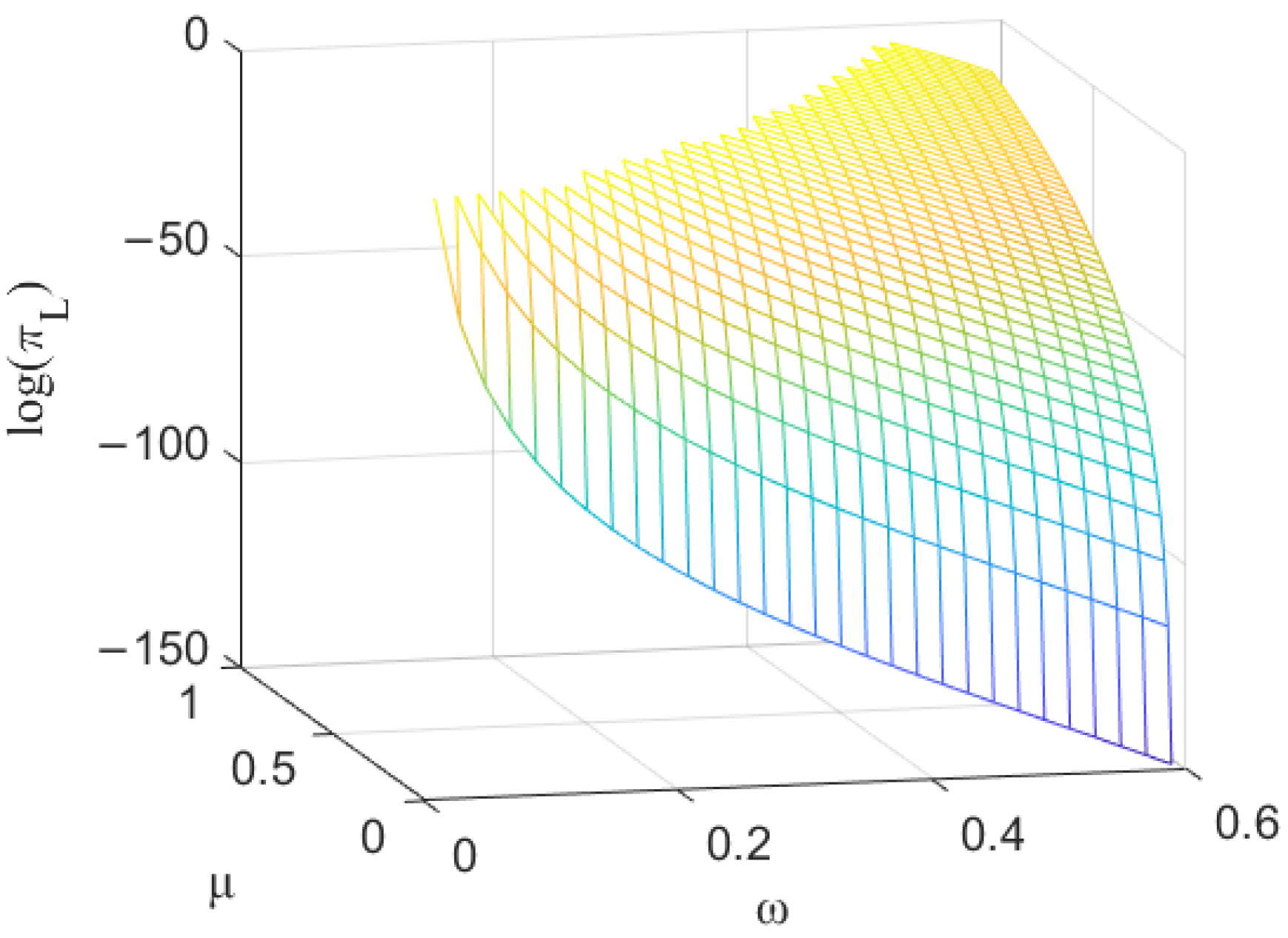 Applsci 12 09230 g010
