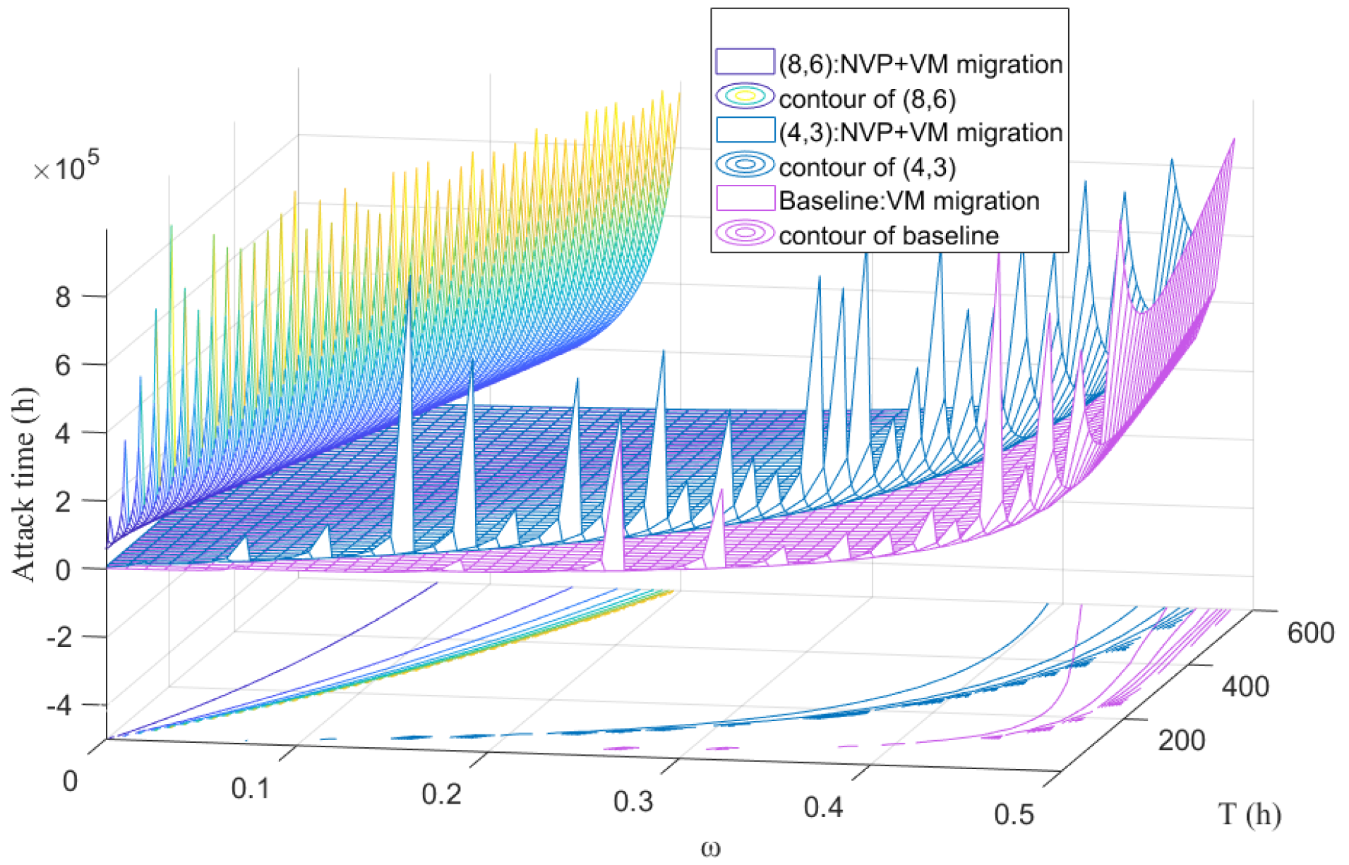 Applsci 12 09230 g011