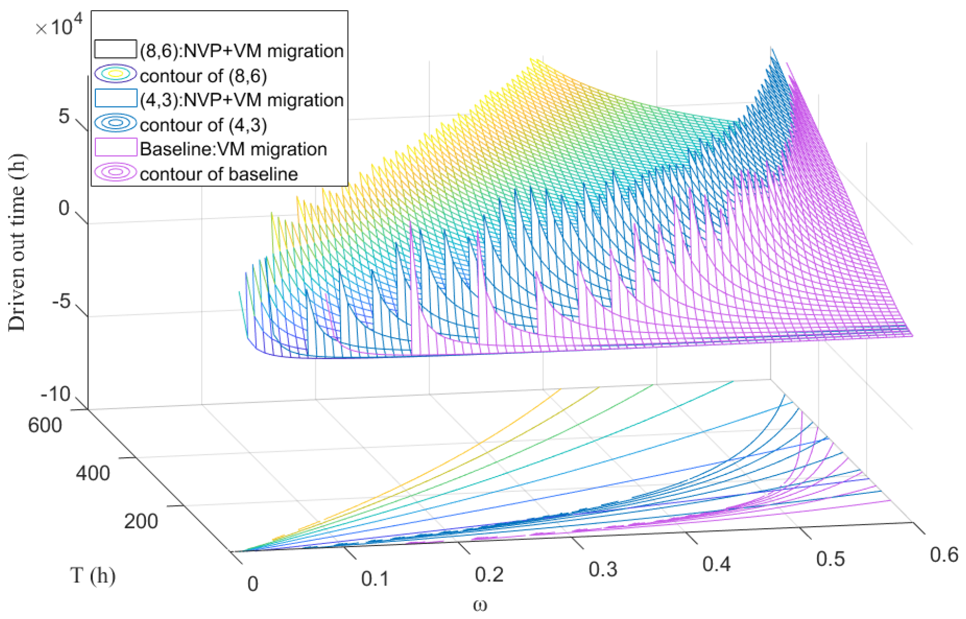 Applsci 12 09230 g012