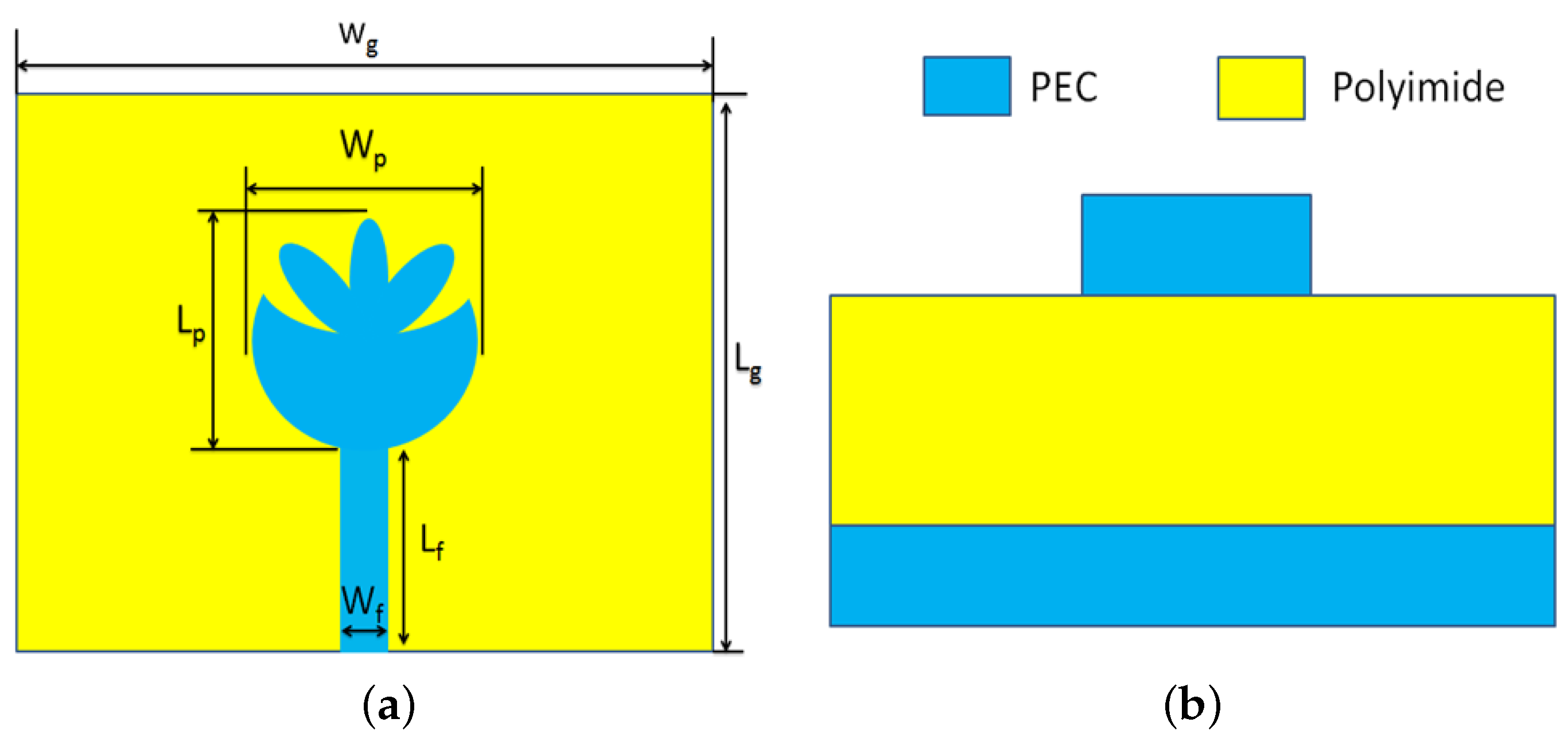 Applsci 12 09231 g001