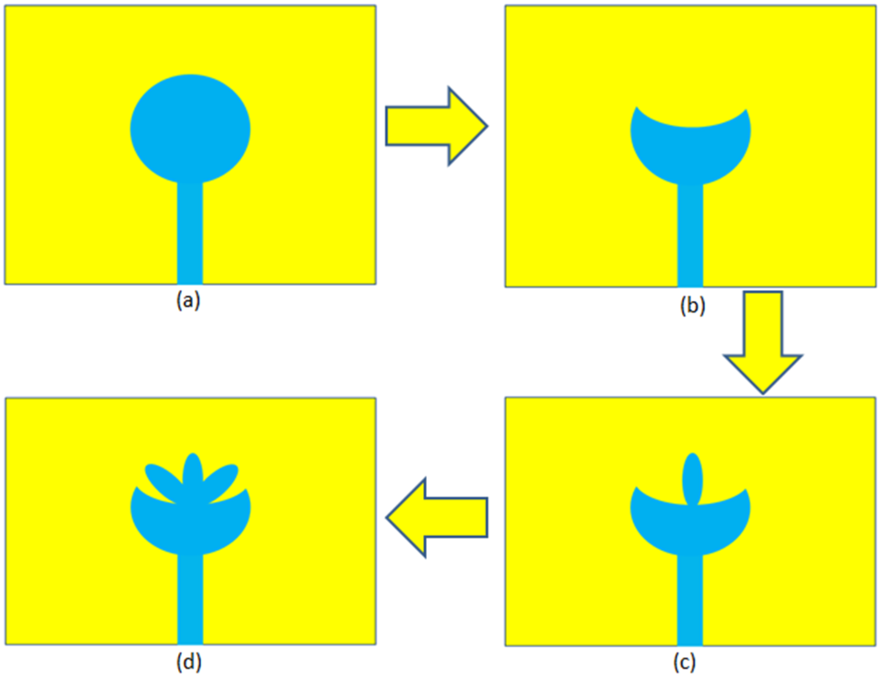 Applsci 12 09231 g002