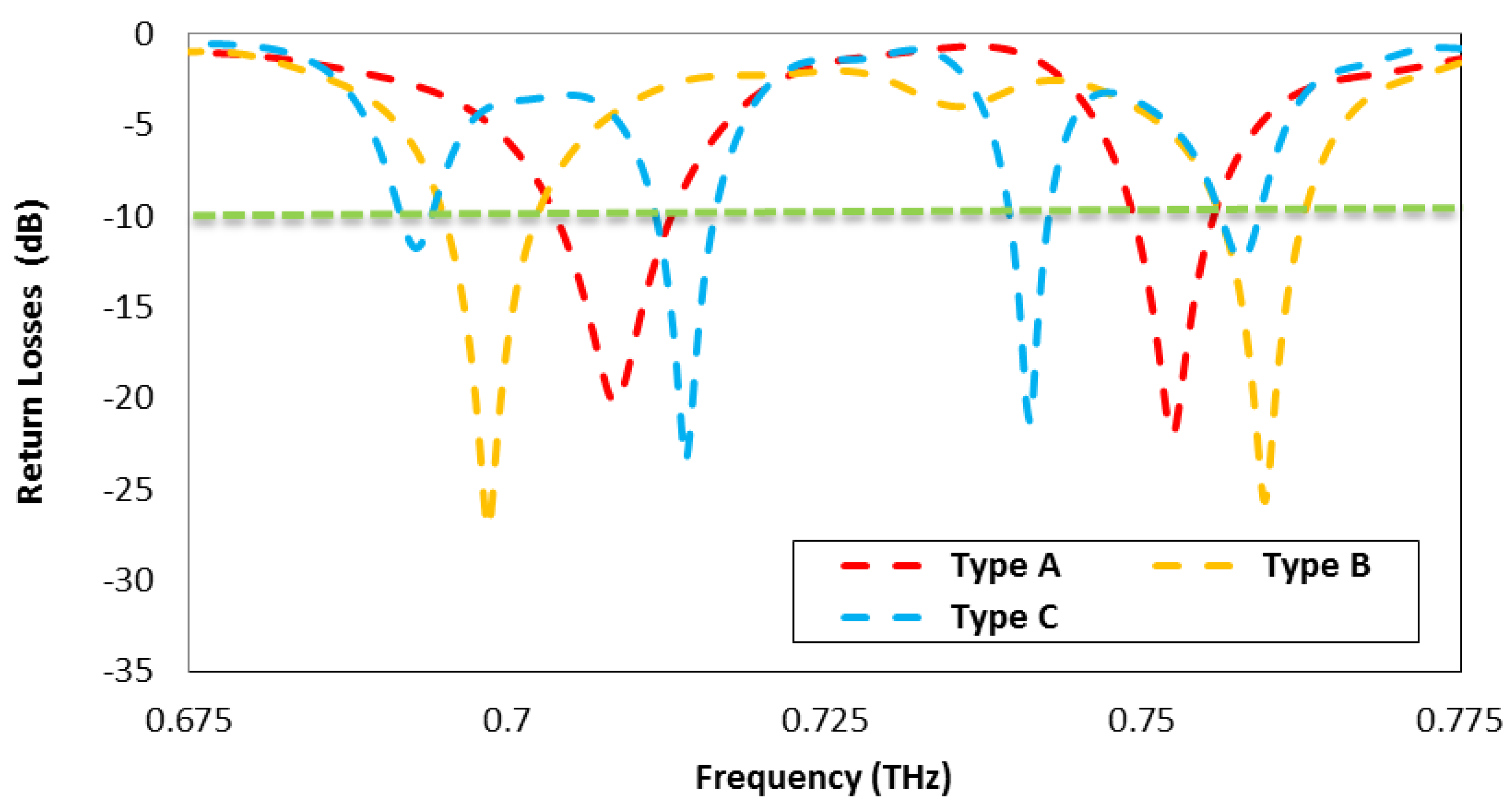Applsci 12 09231 g008