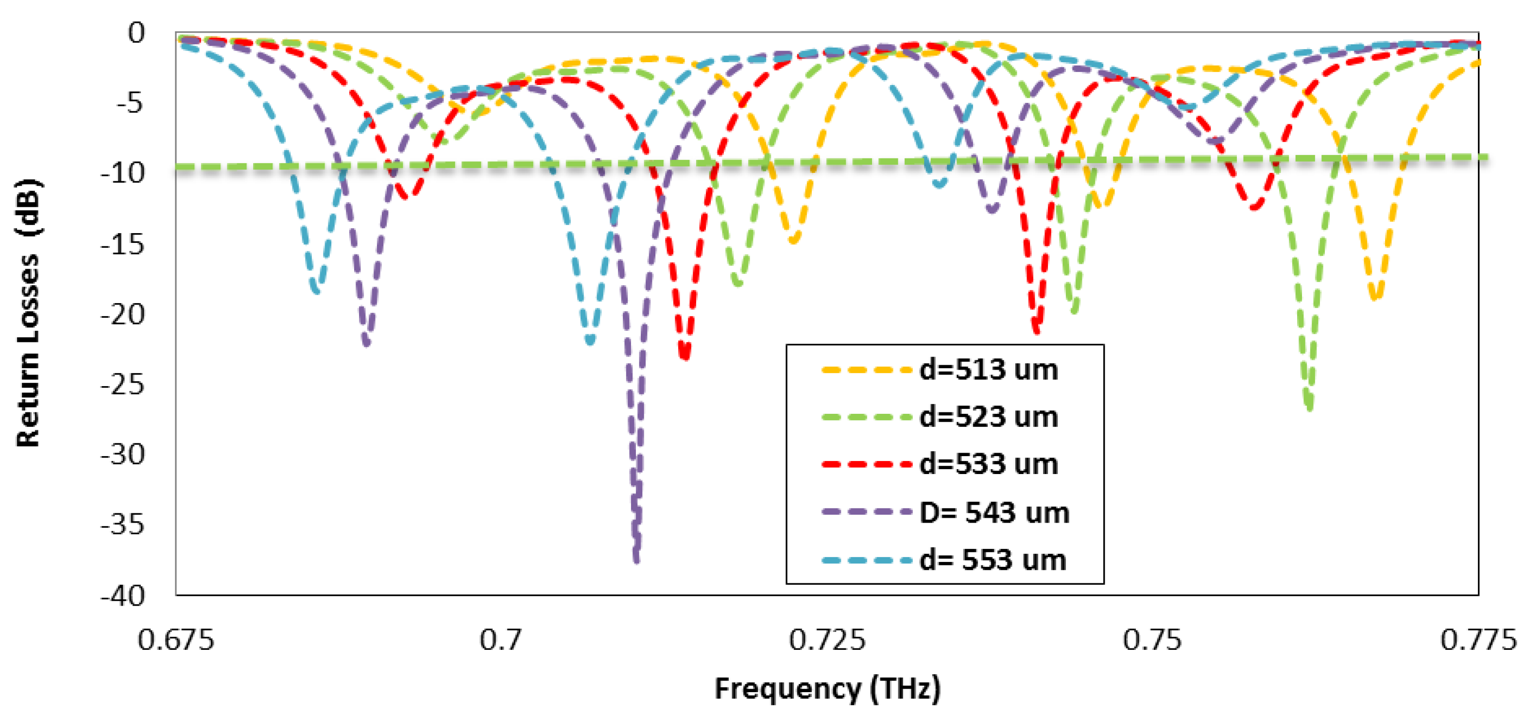Applsci 12 09231 g009