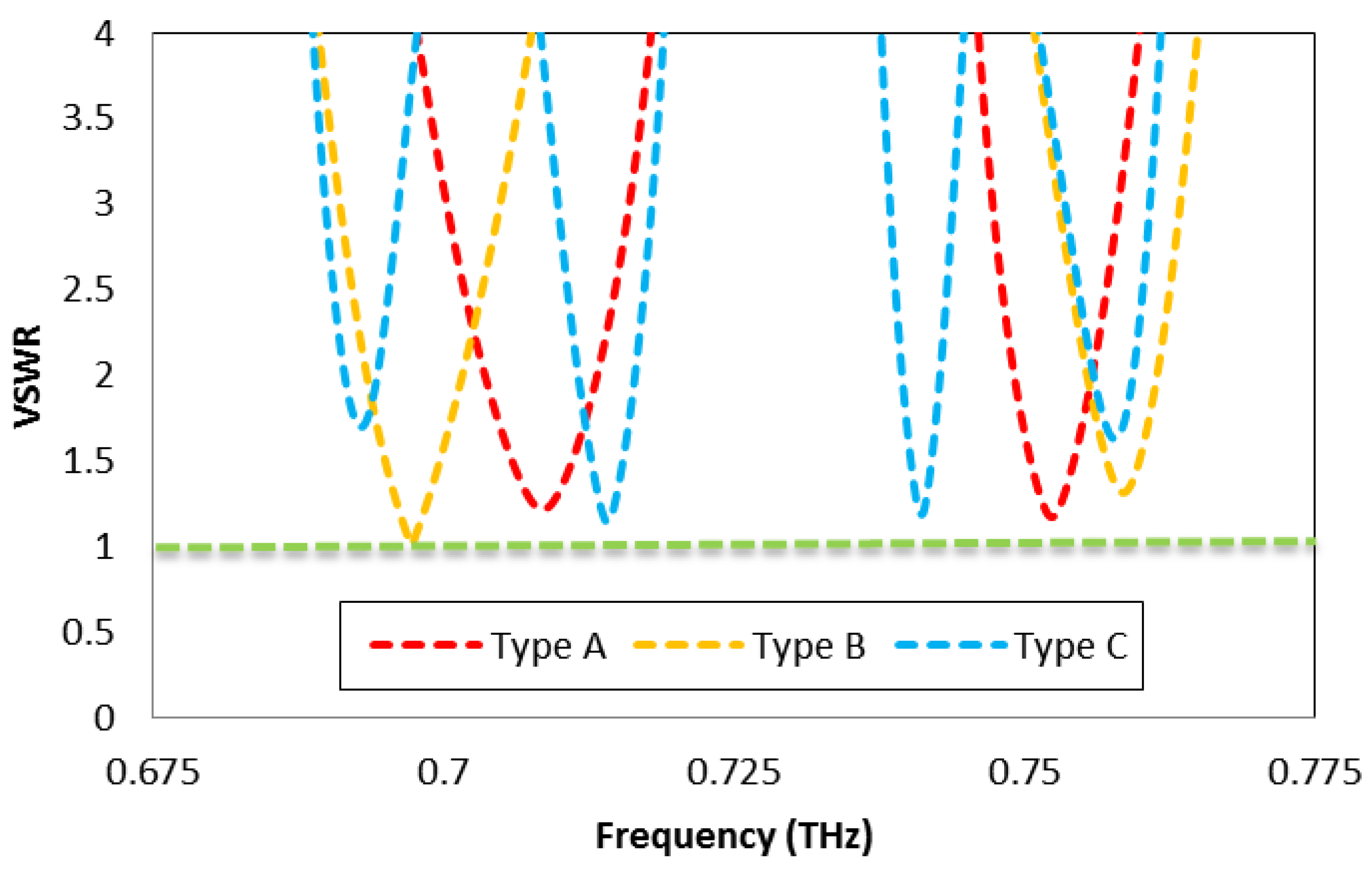 Applsci 12 09231 g010