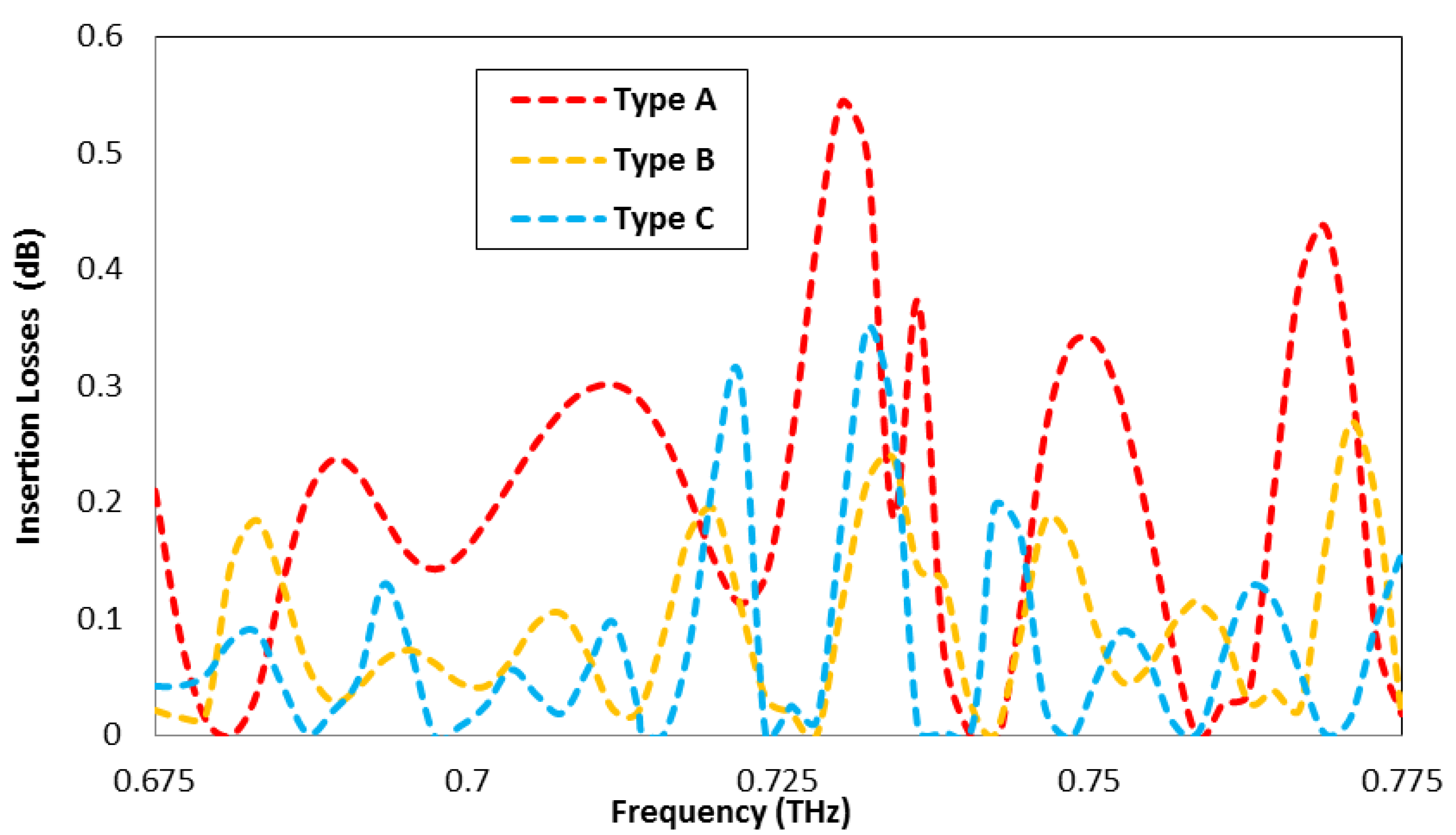 Applsci 12 09231 g011