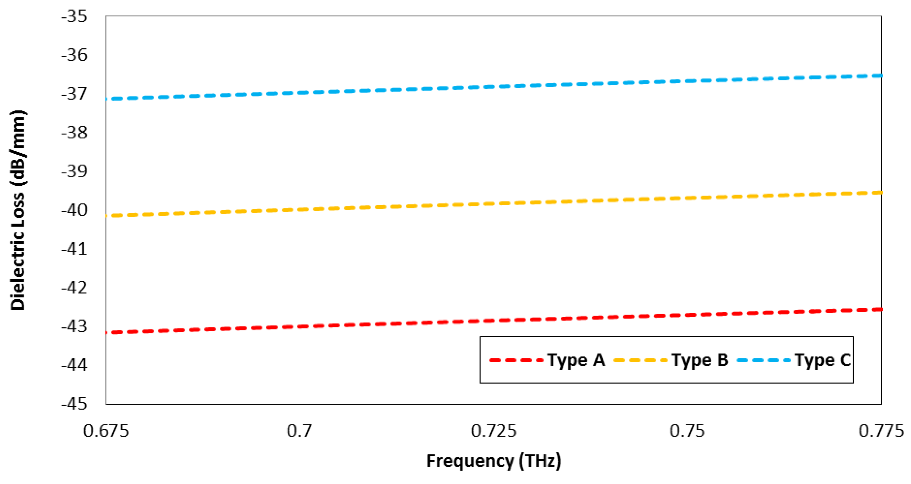 Applsci 12 09231 g012