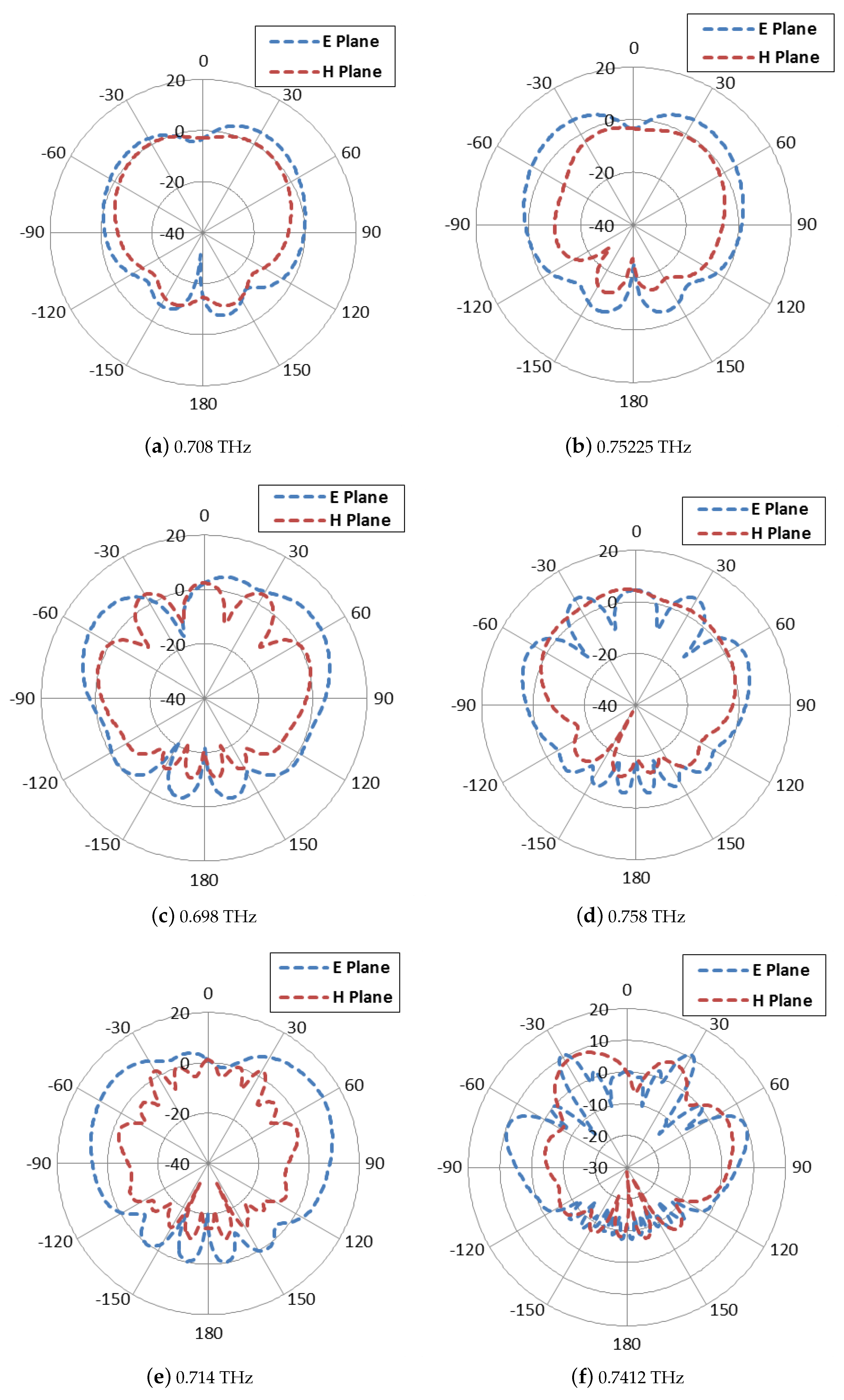 Applsci 12 09231 g013