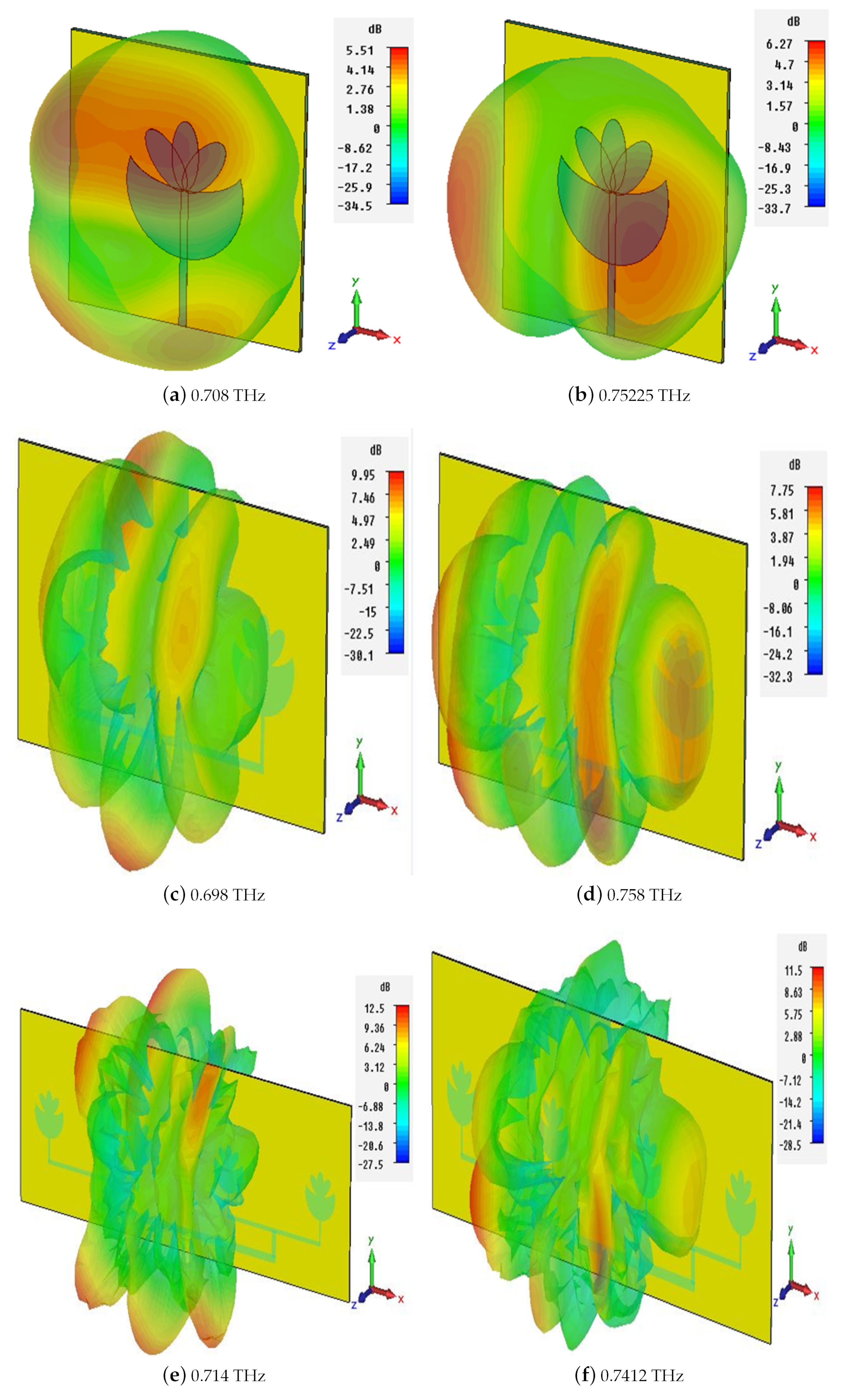 Applsci 12 09231 g014