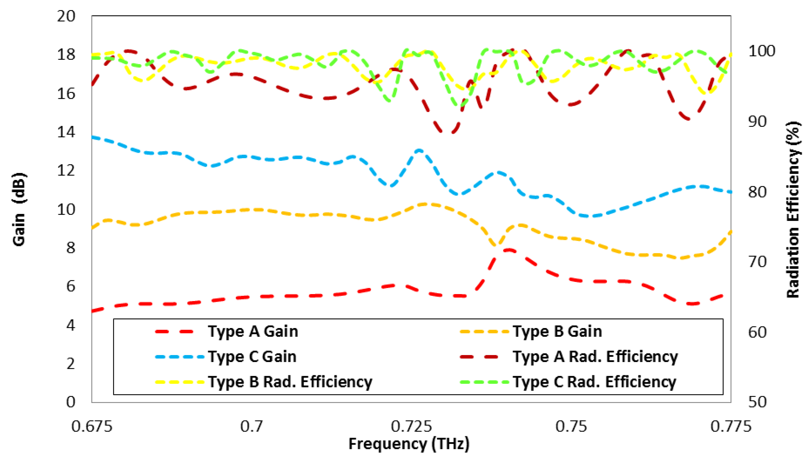 Applsci 12 09231 g015
