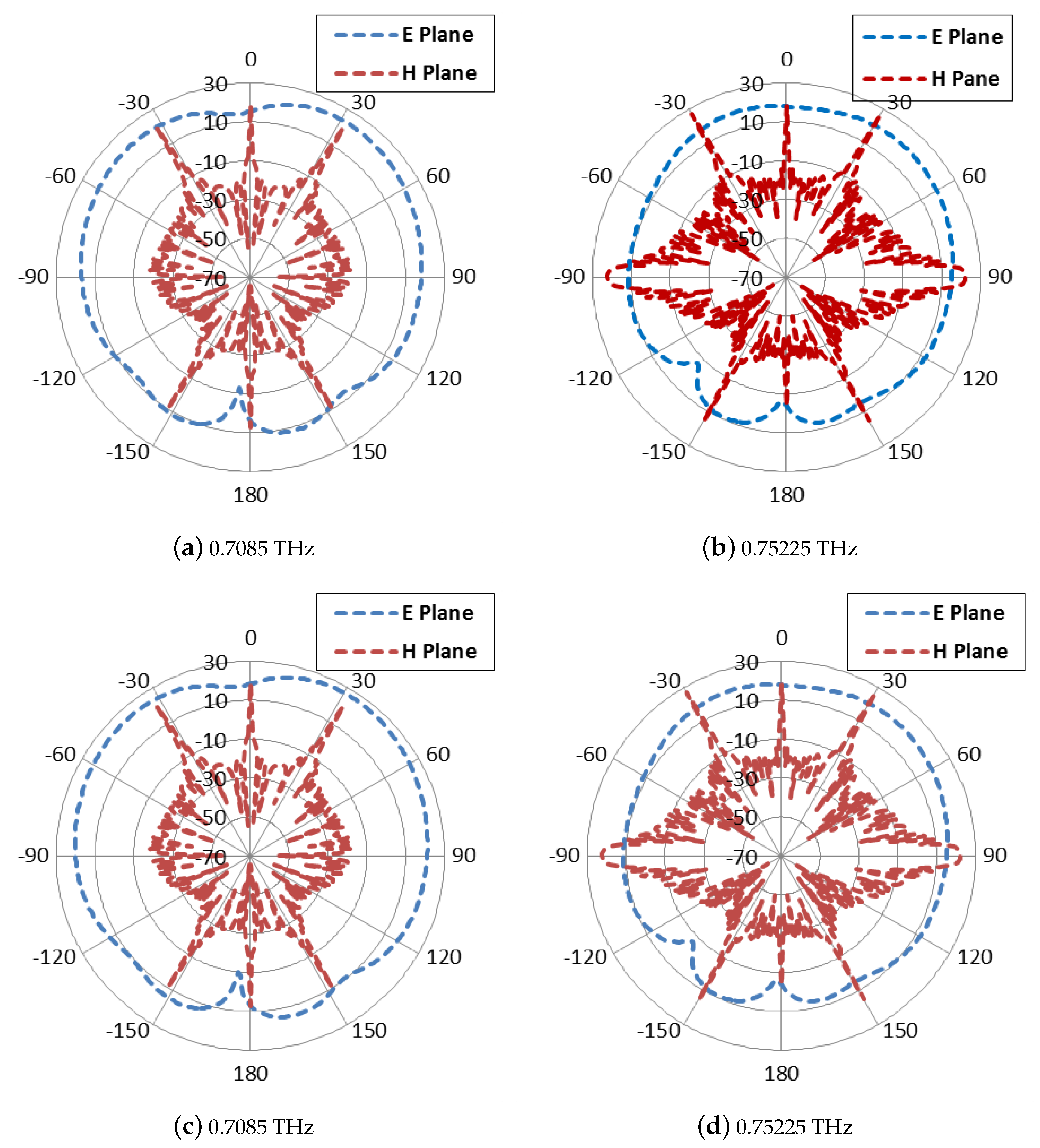Applsci 12 09231 g016
