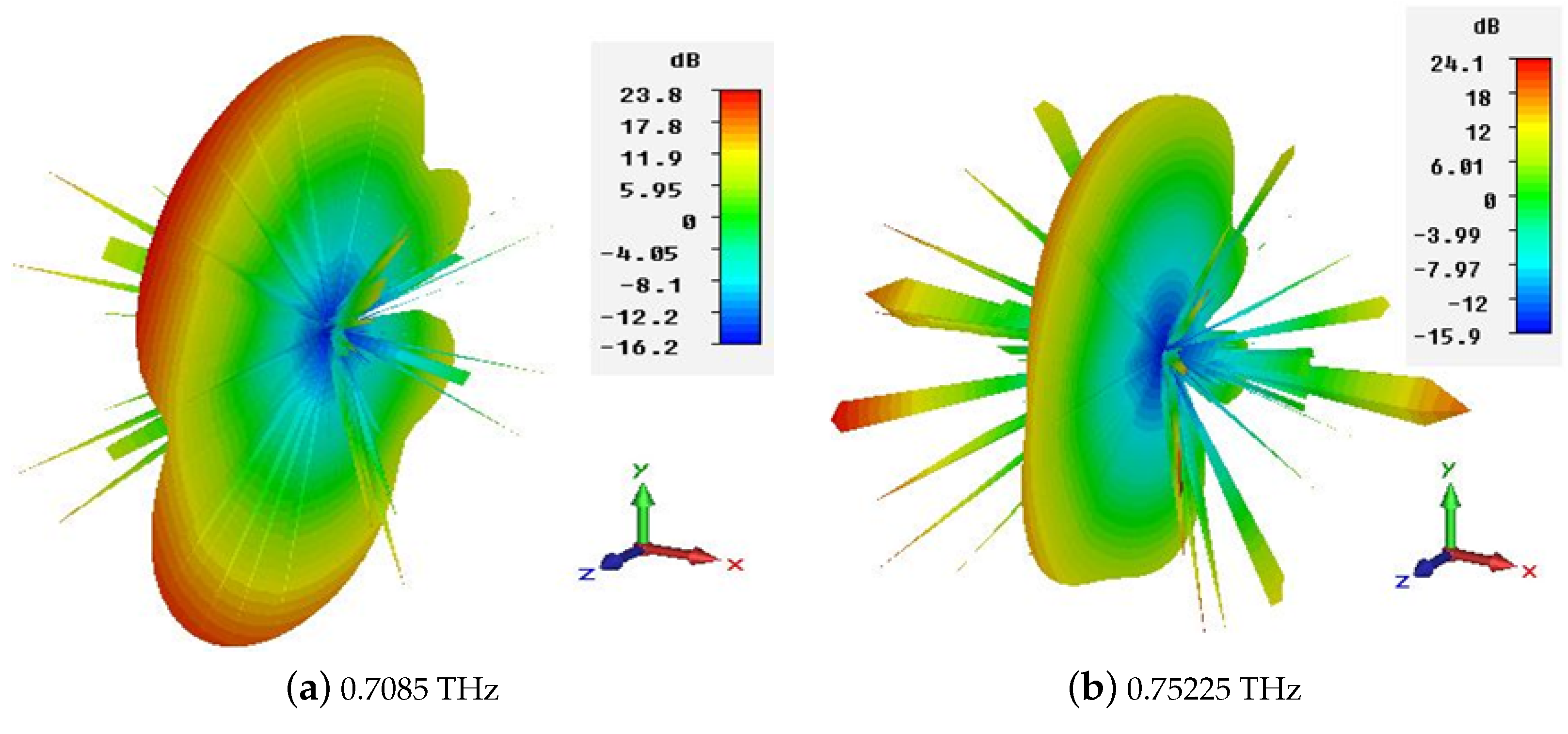 Applsci 12 09231 g017a
