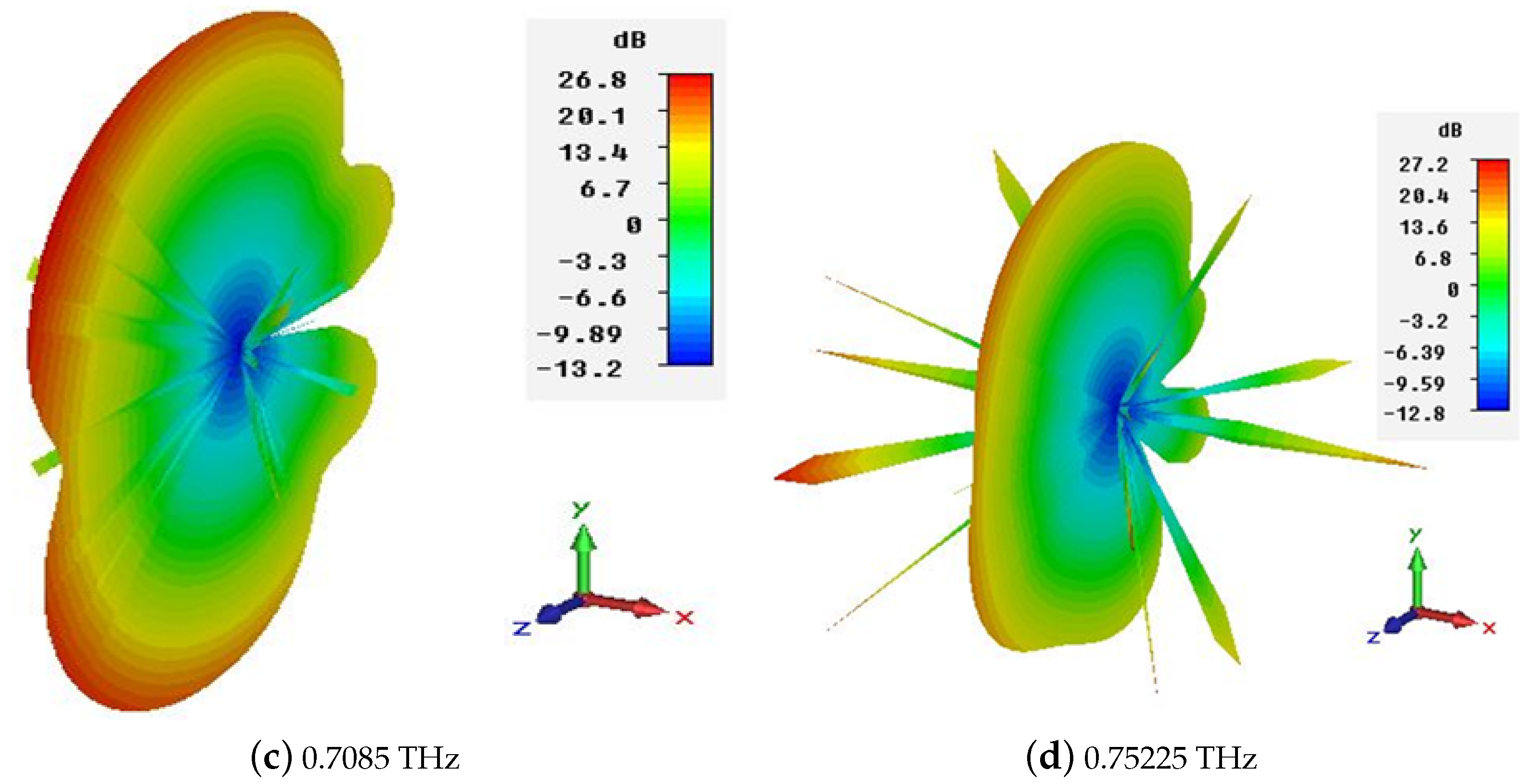 Applsci 12 09231 g017b