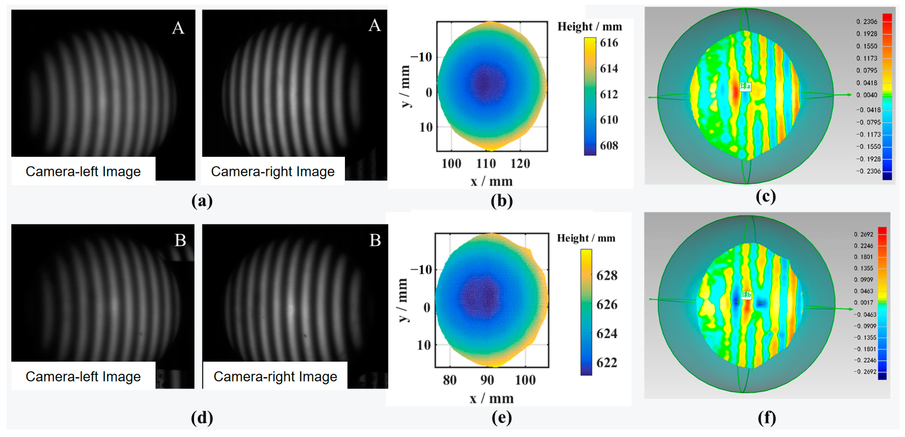 Applsci 12 09232 g010